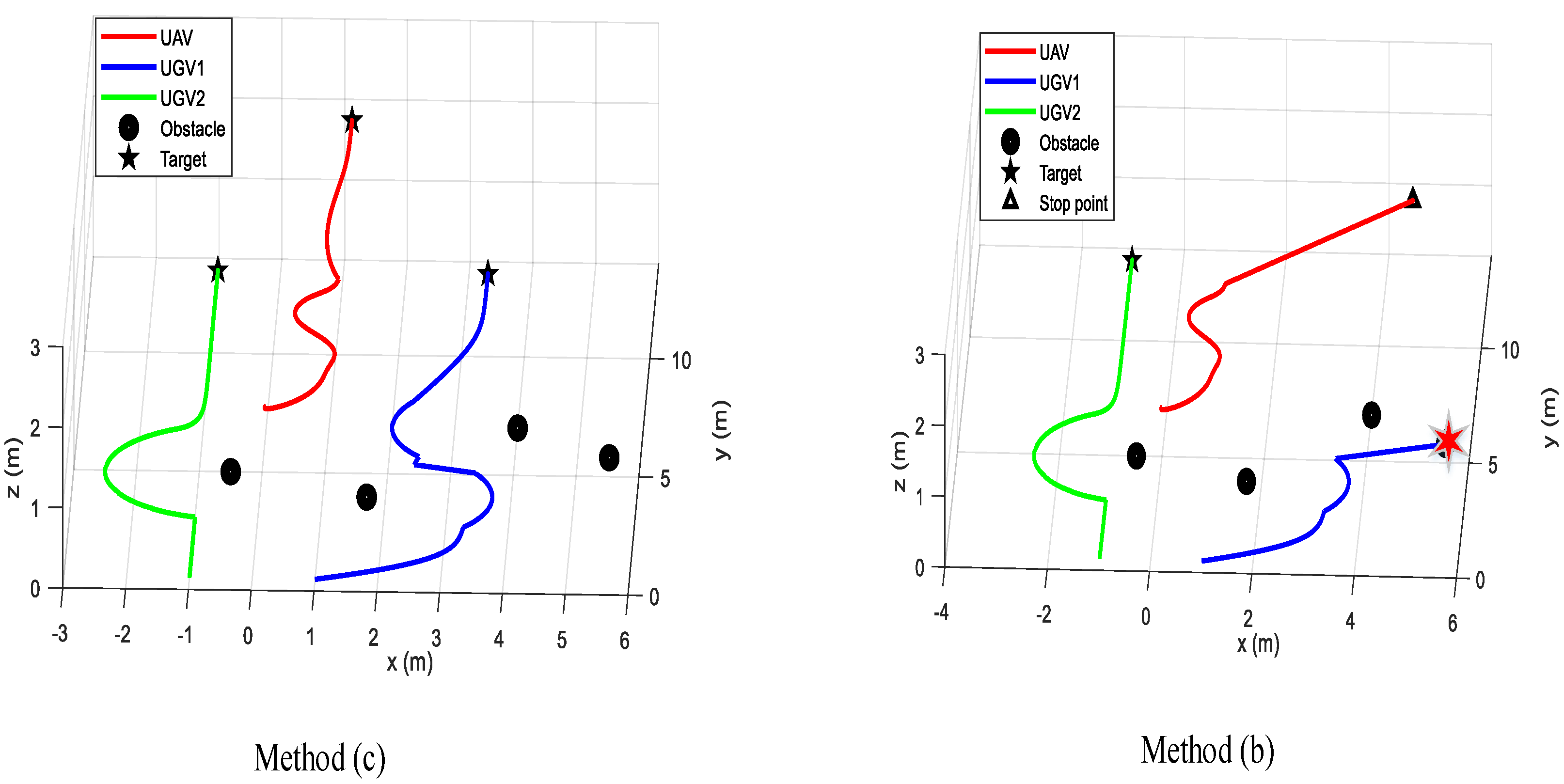 Machines 09 00371 g007