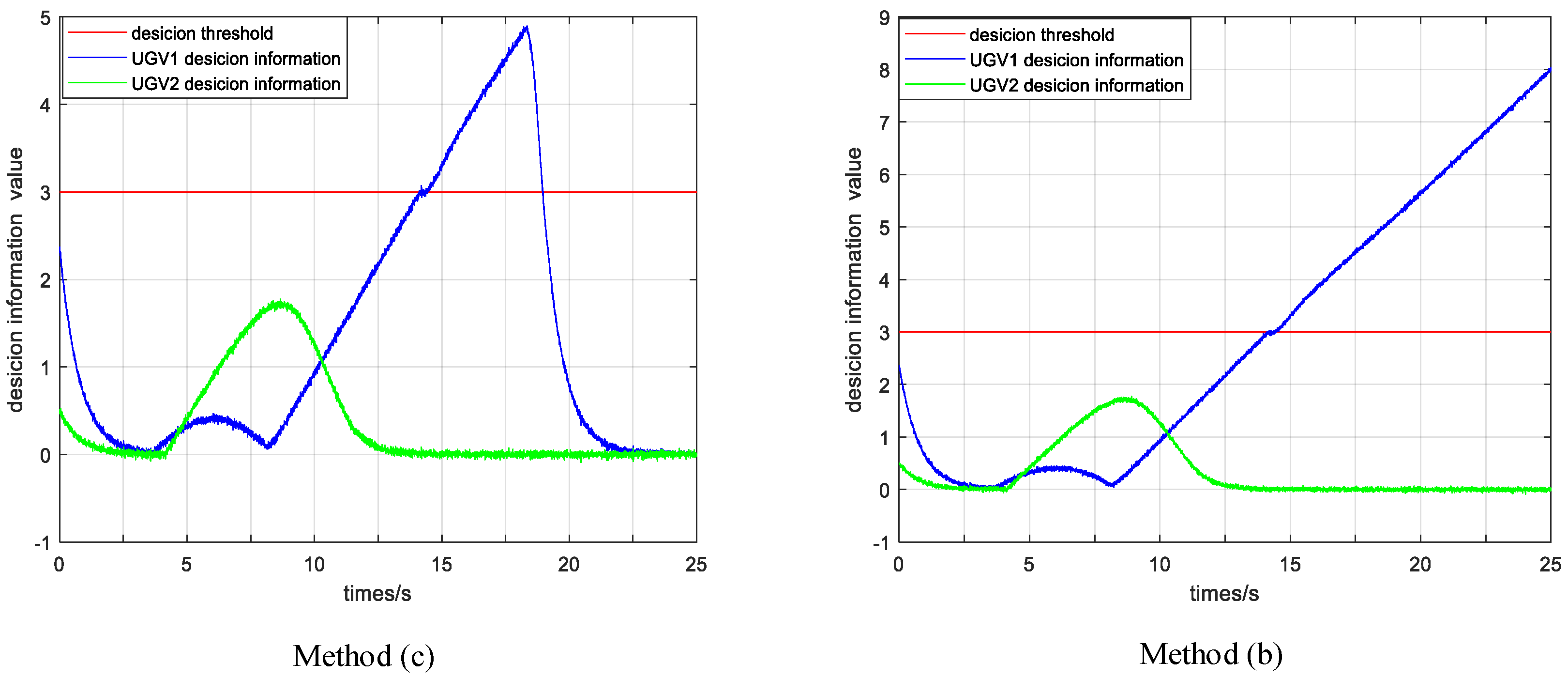 Machines 09 00371 g008