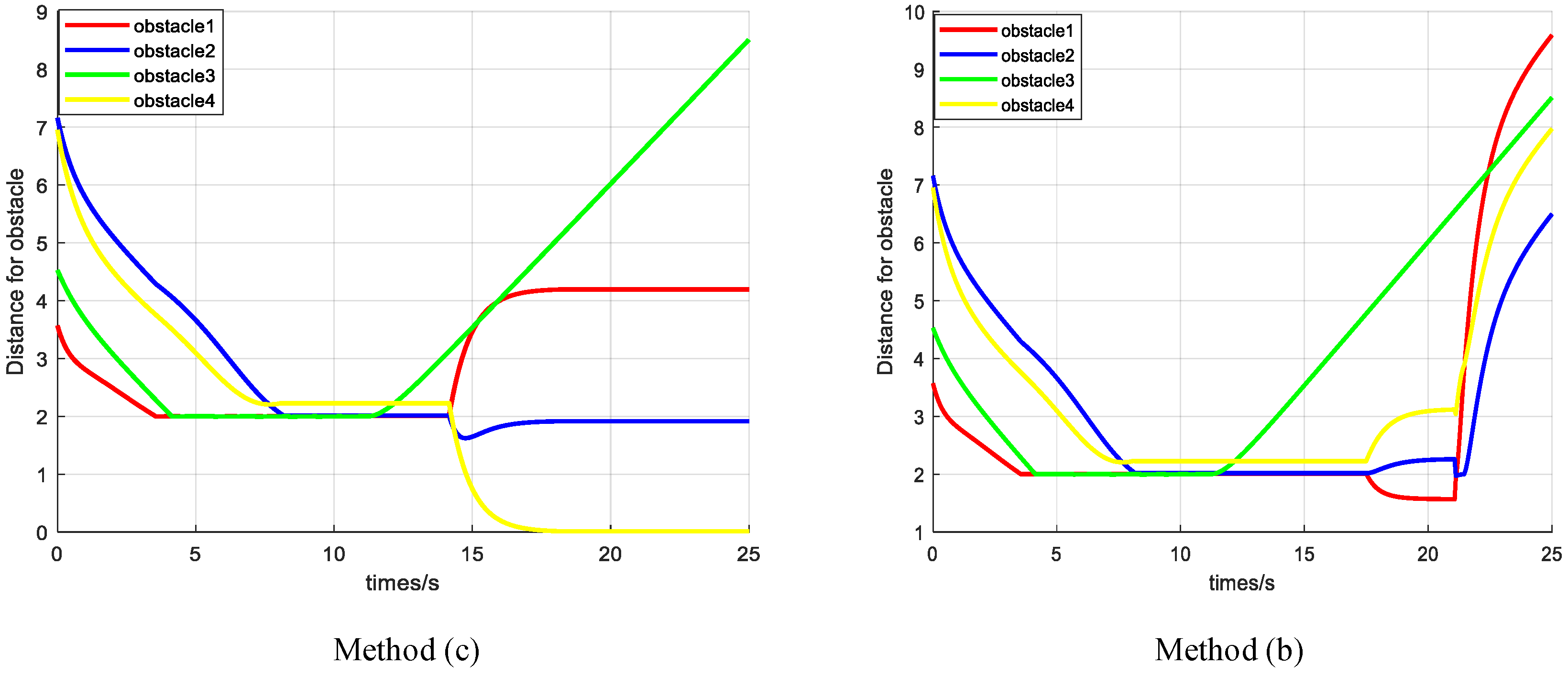 Machines 09 00371 g009