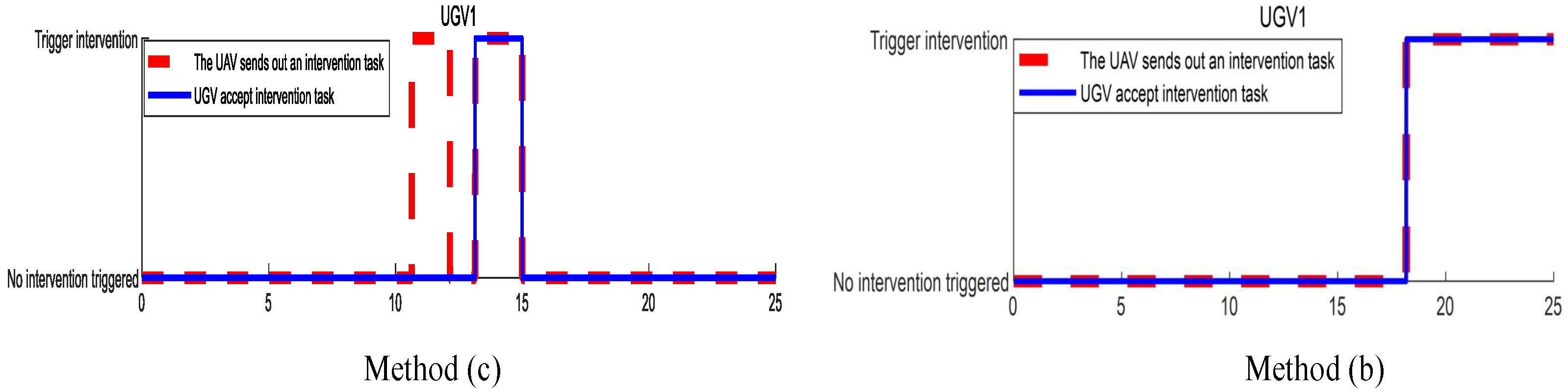 Machines 09 00371 g010