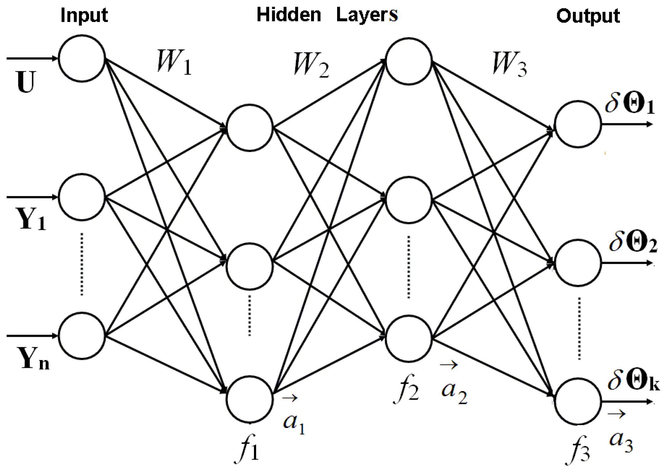 Machines 09 00372 g001