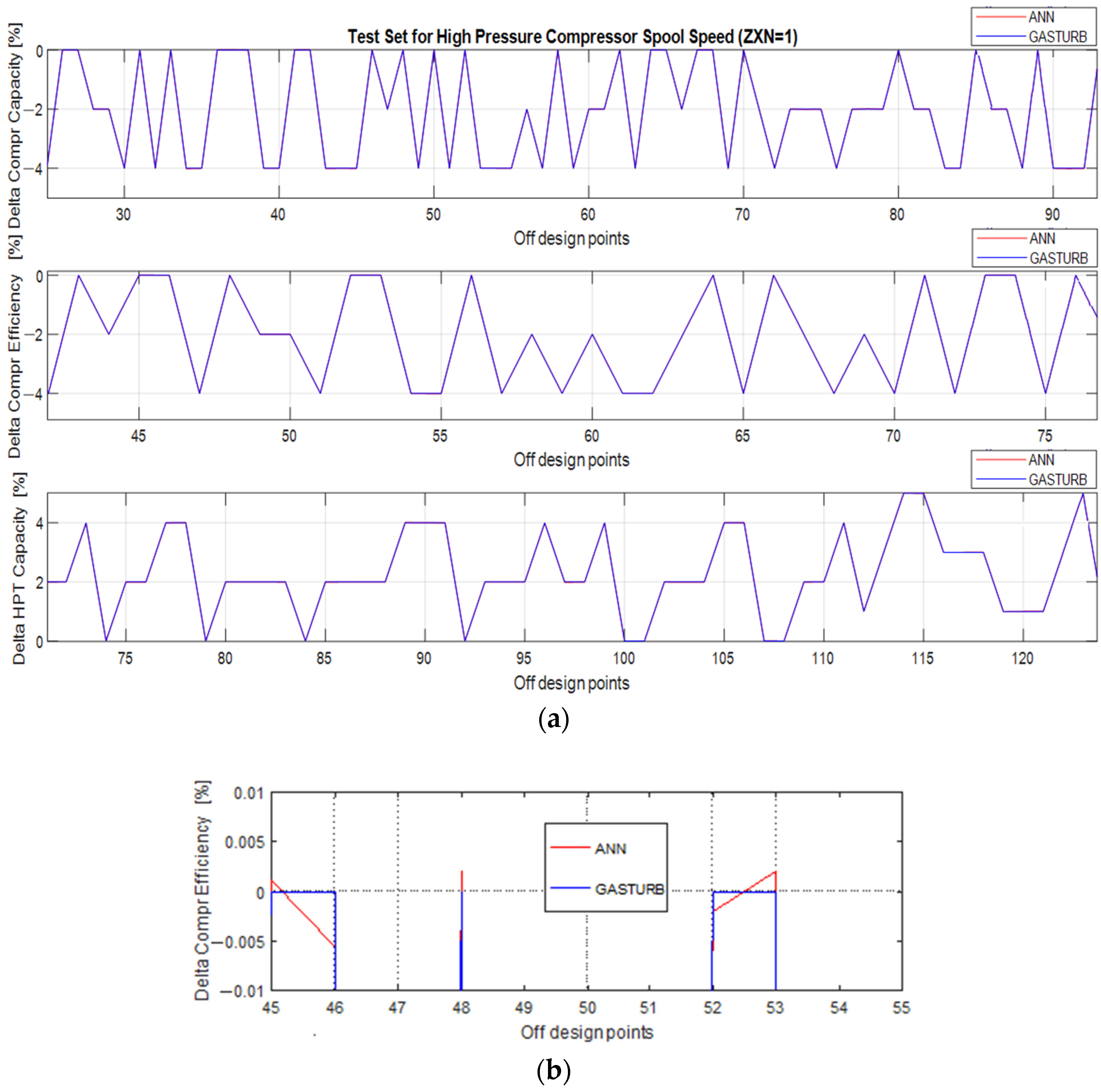 Machines 09 00372 g002