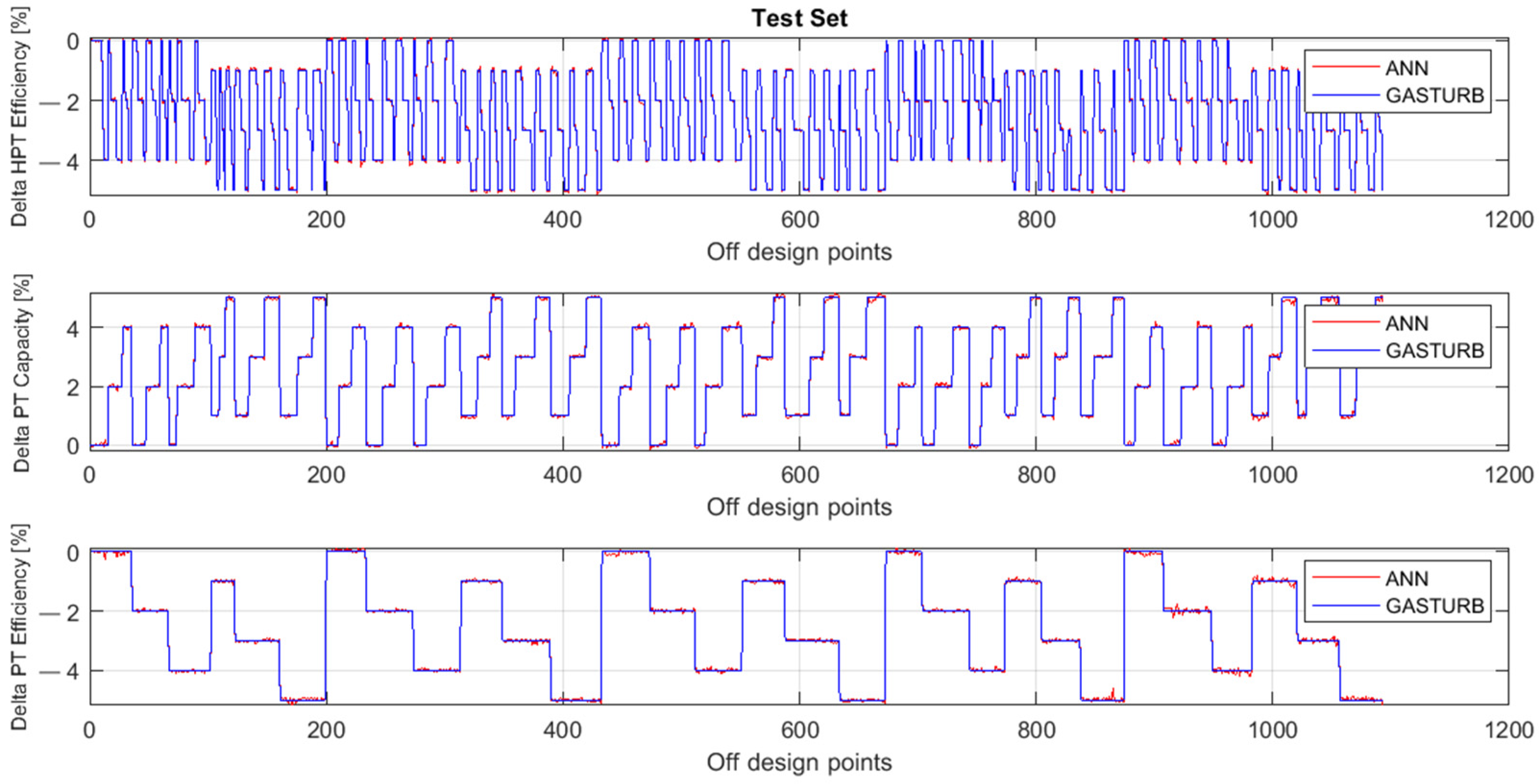 Machines 09 00372 g004