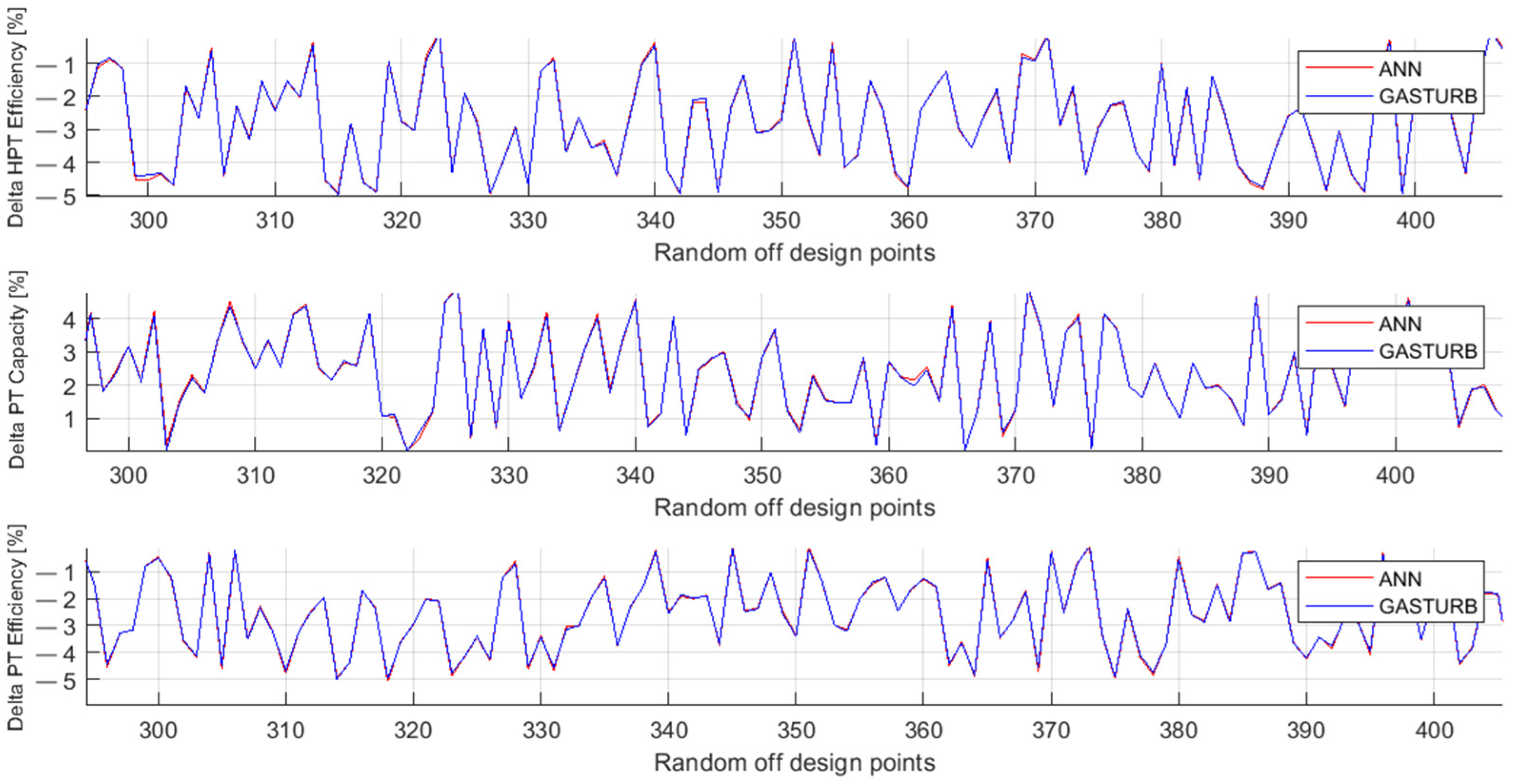 Machines 09 00372 g006