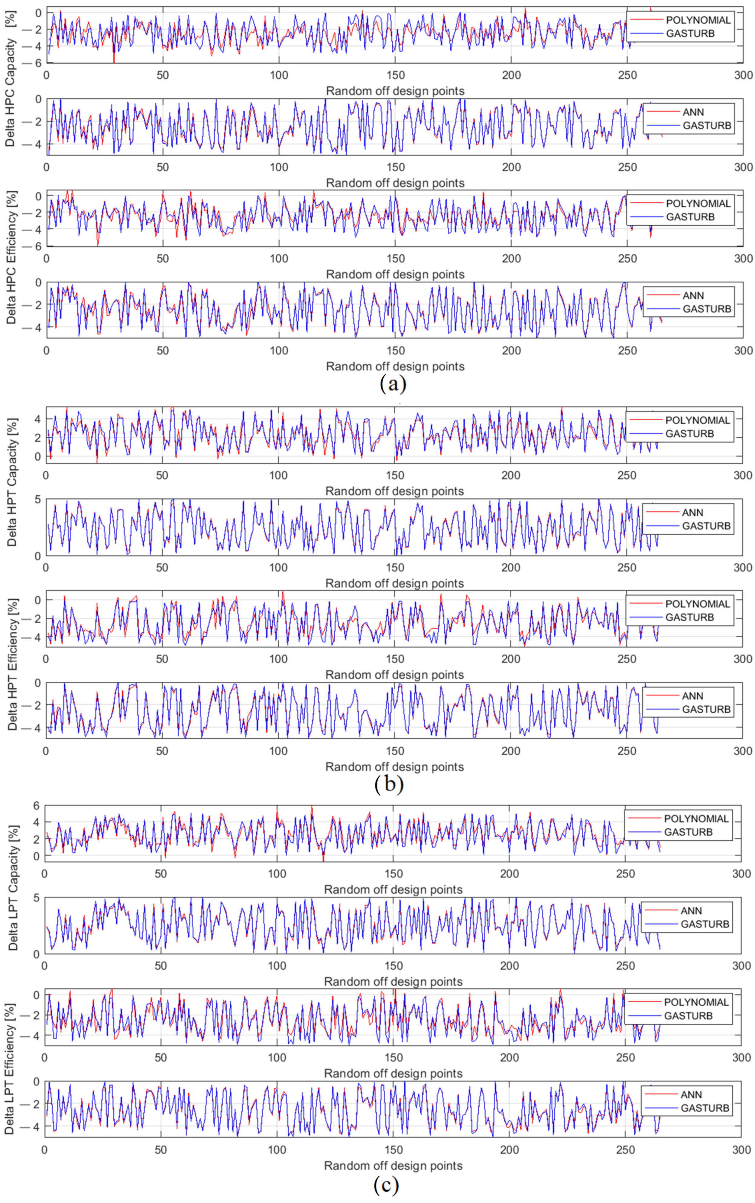 Machines 09 00372 g008