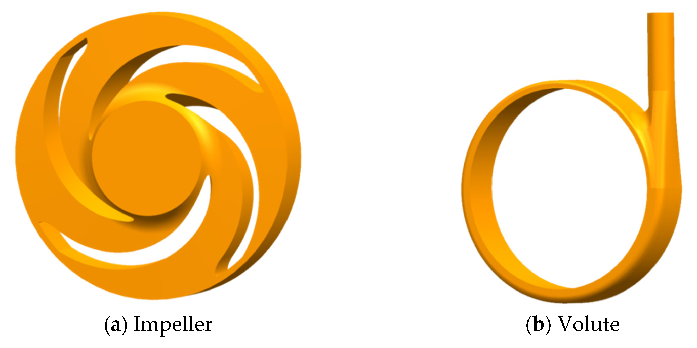 Machines 09 00373 g001