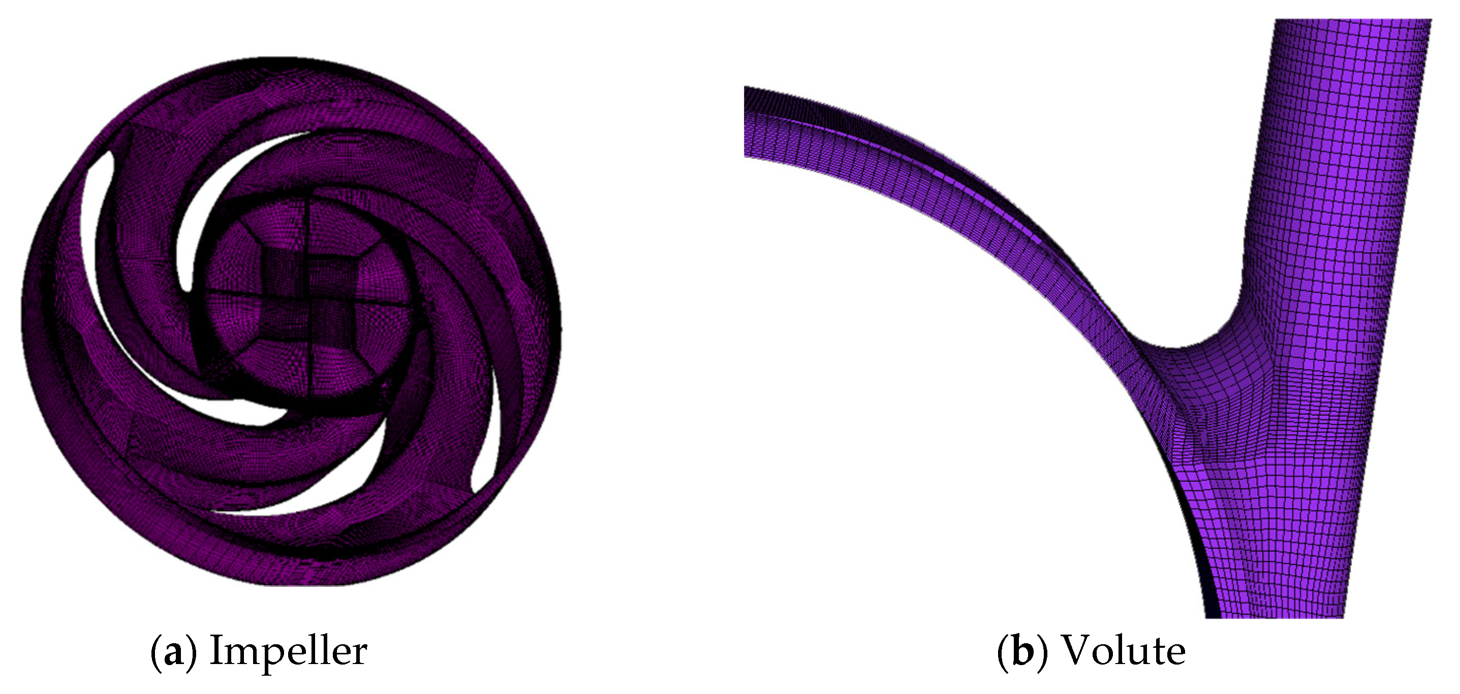 Machines 09 00373 g002