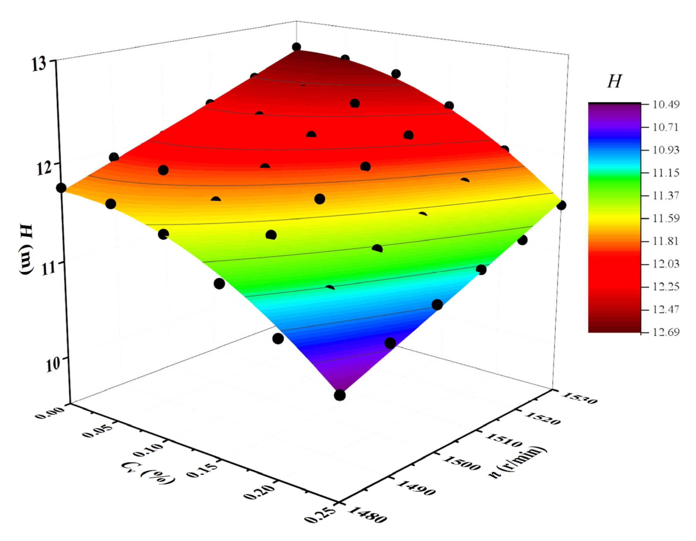 Machines 09 00373 g015