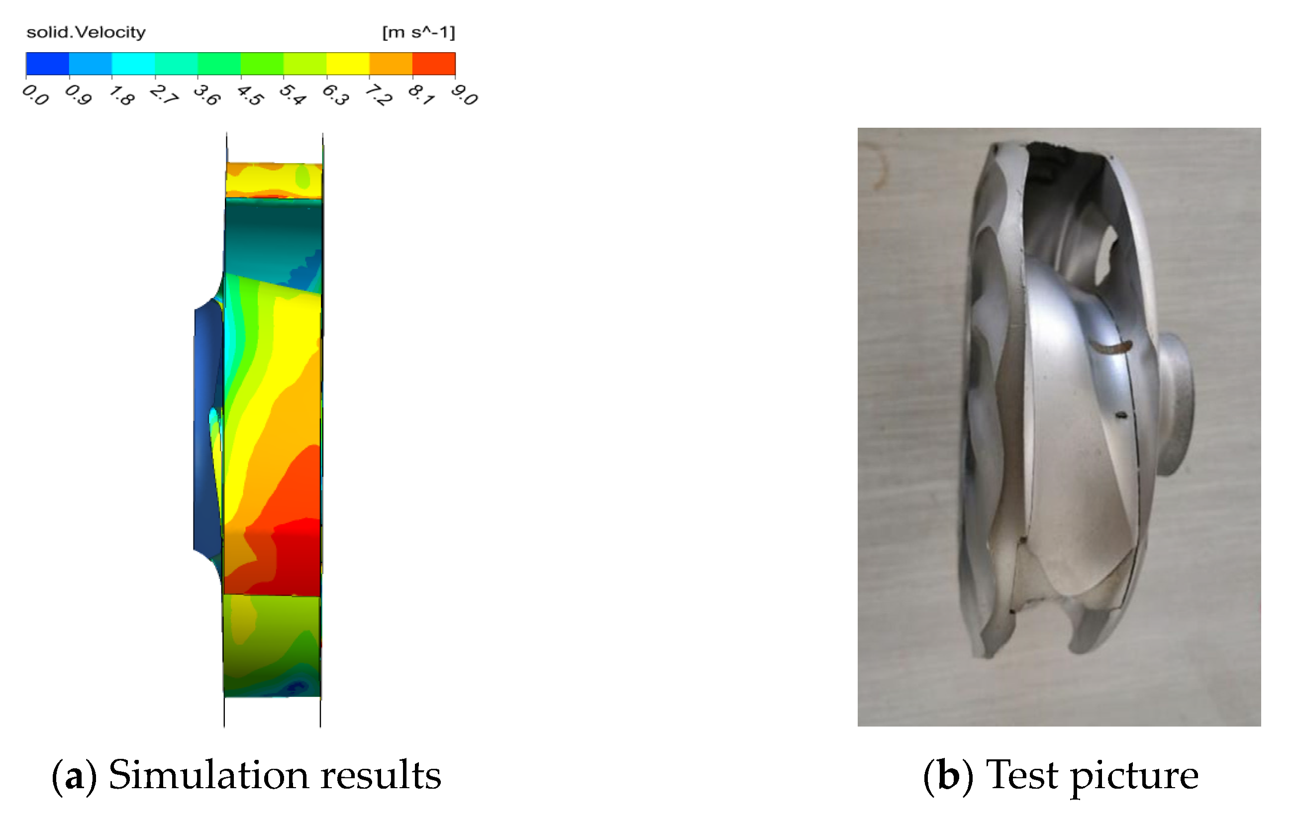 Machines 09 00373 g025