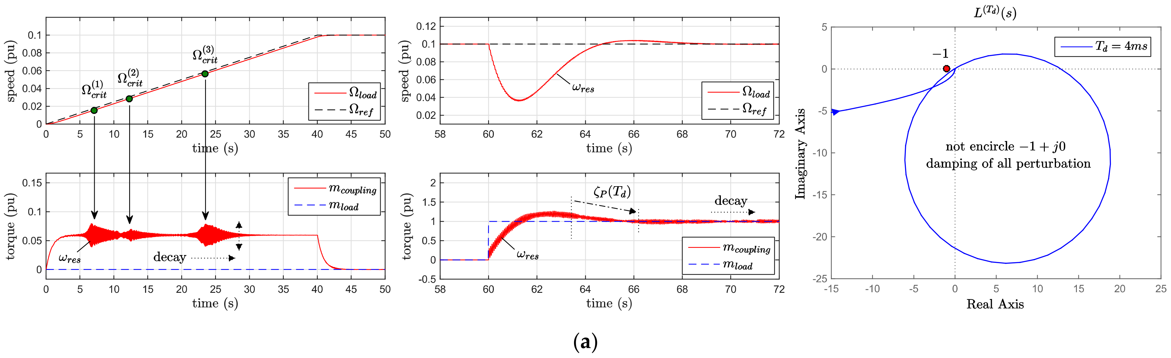 Machines 09 00374 g016a