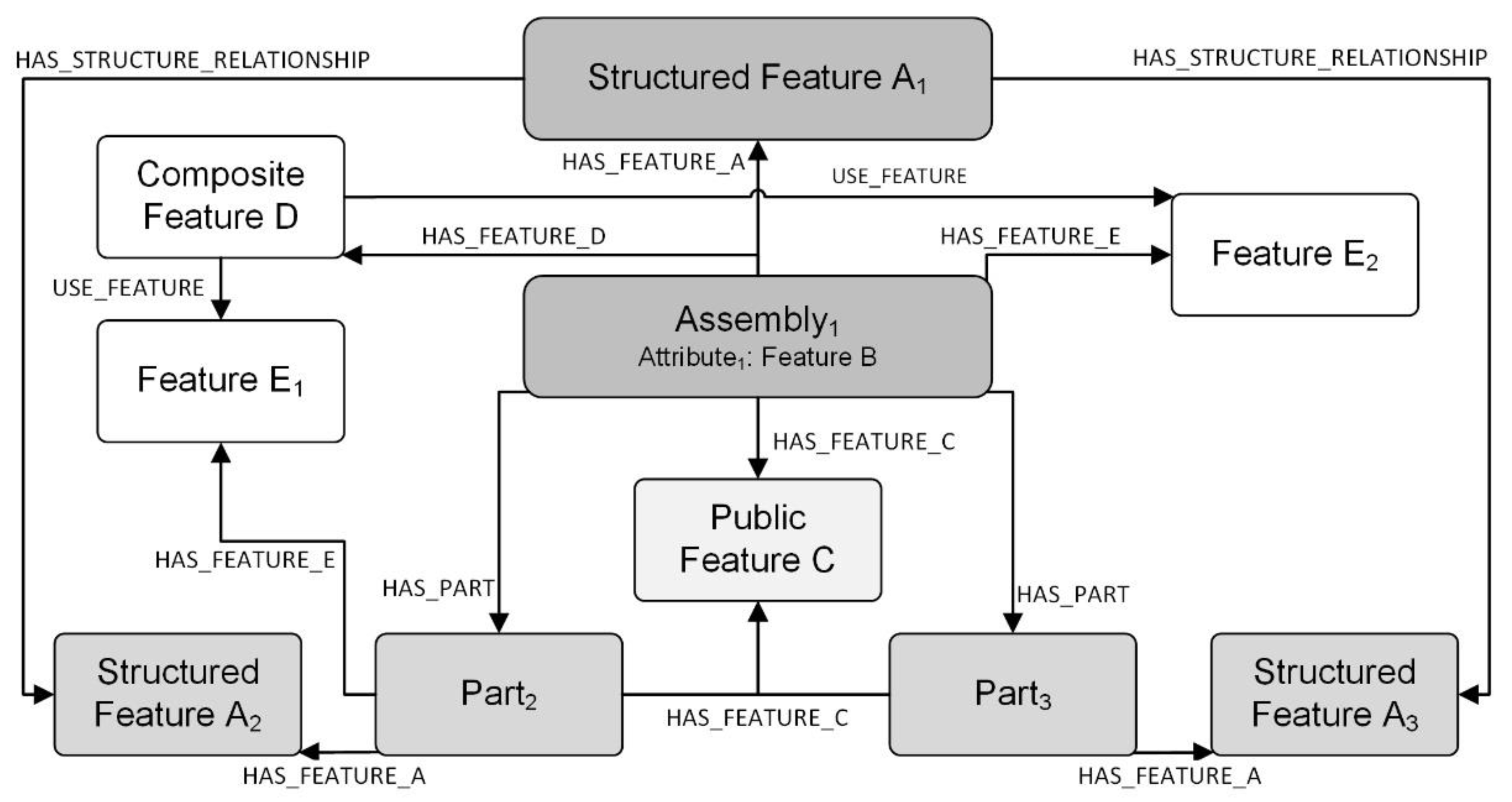 Machines 10 00002 g004
