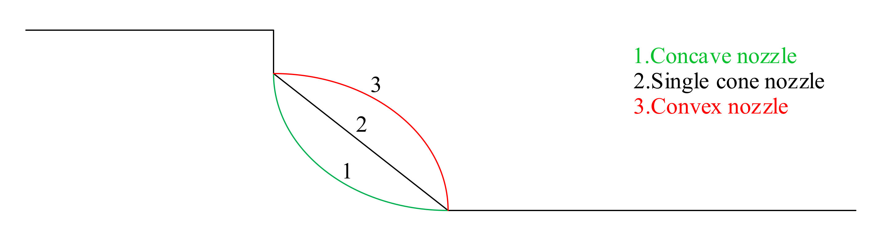 Machines 10 00003 g006