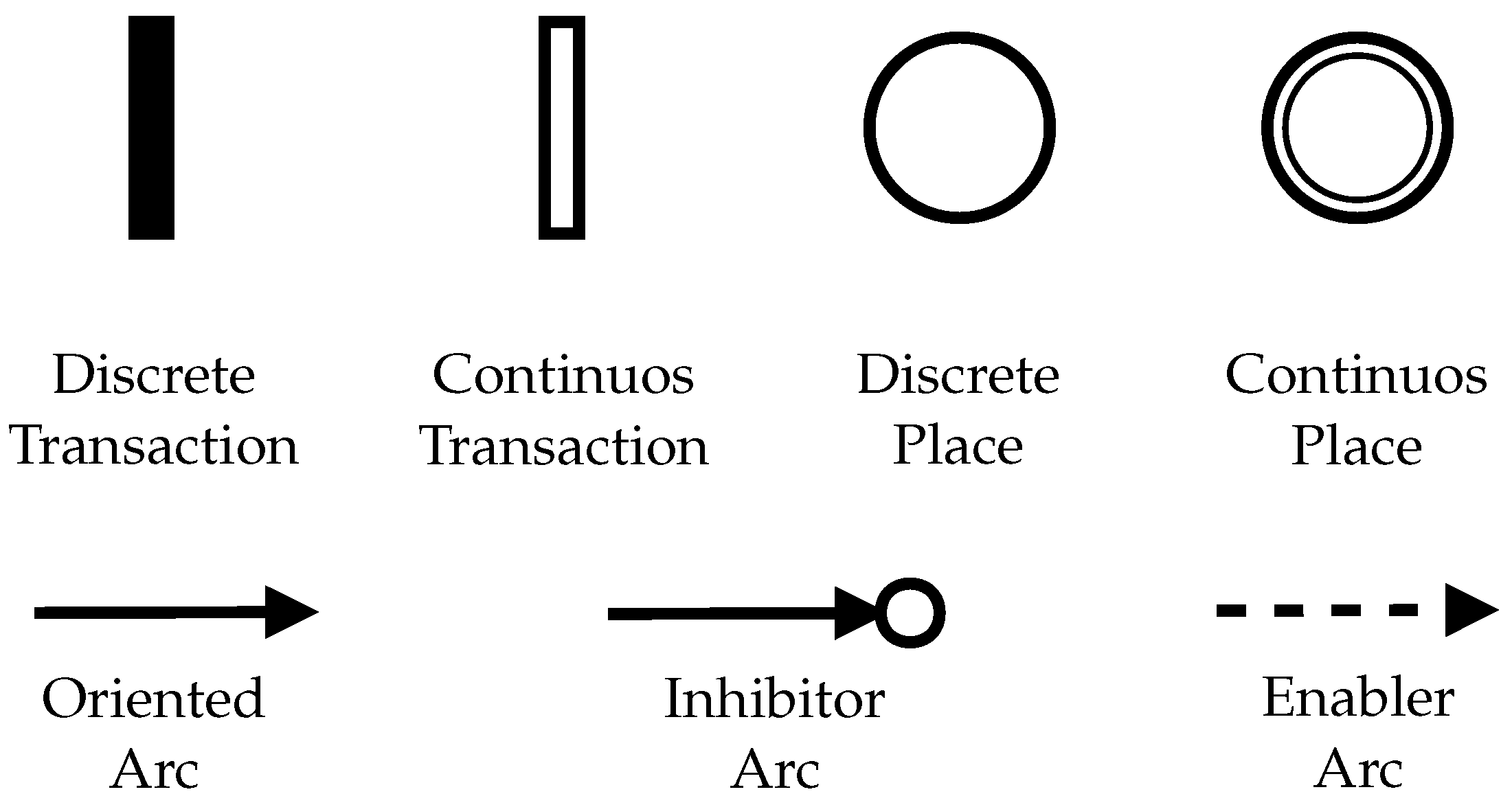 Machines 10 00005 g002