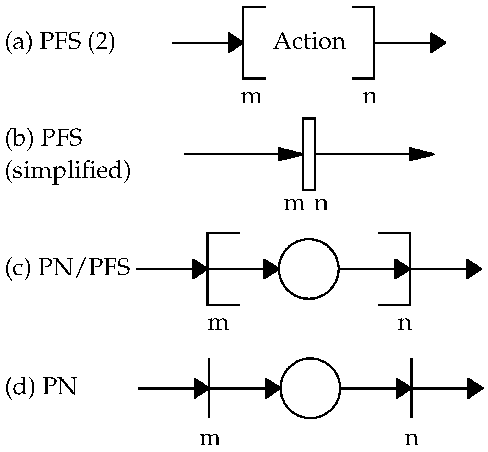 Machines 10 00005 g003