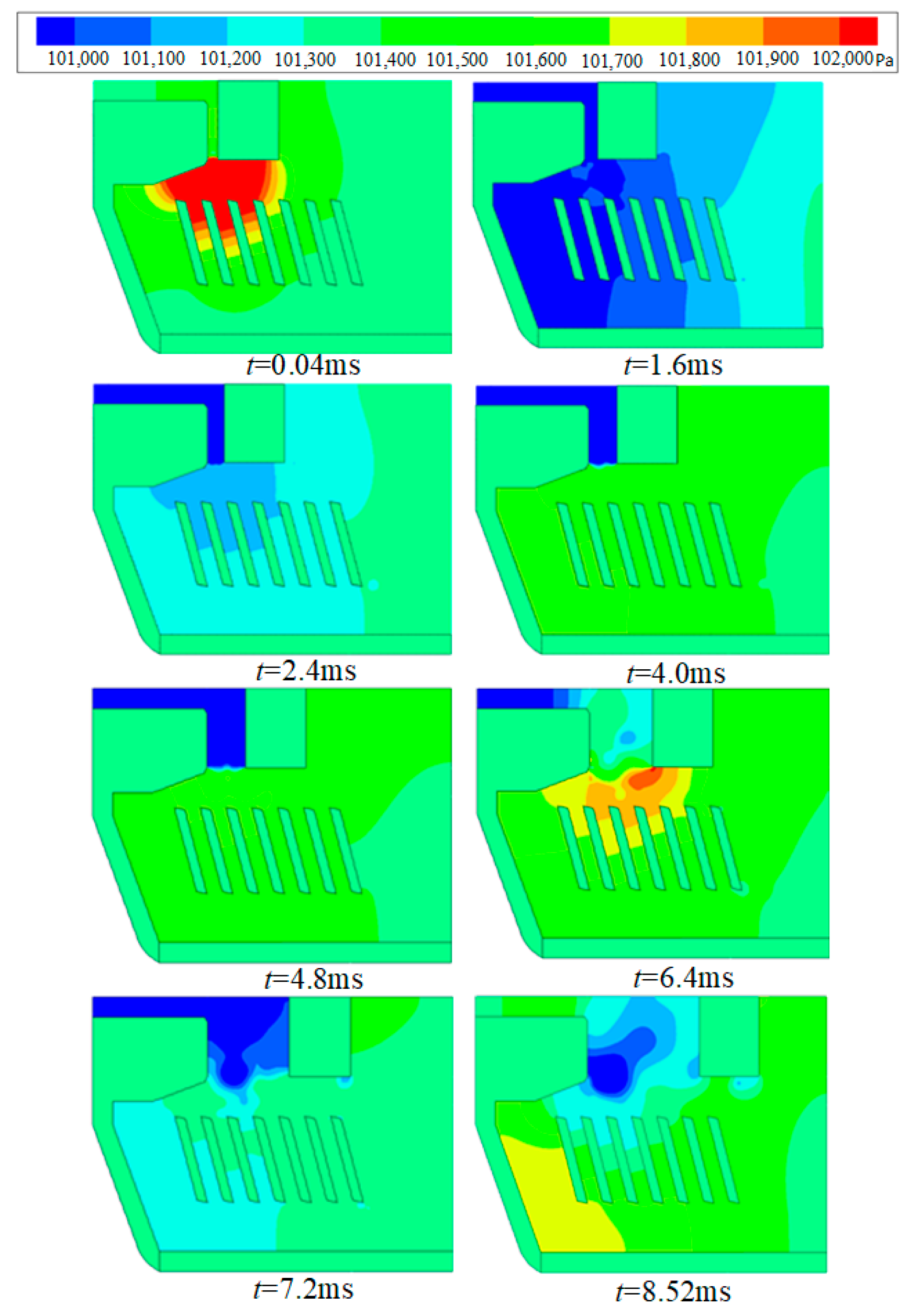 Machines 10 00006 g004