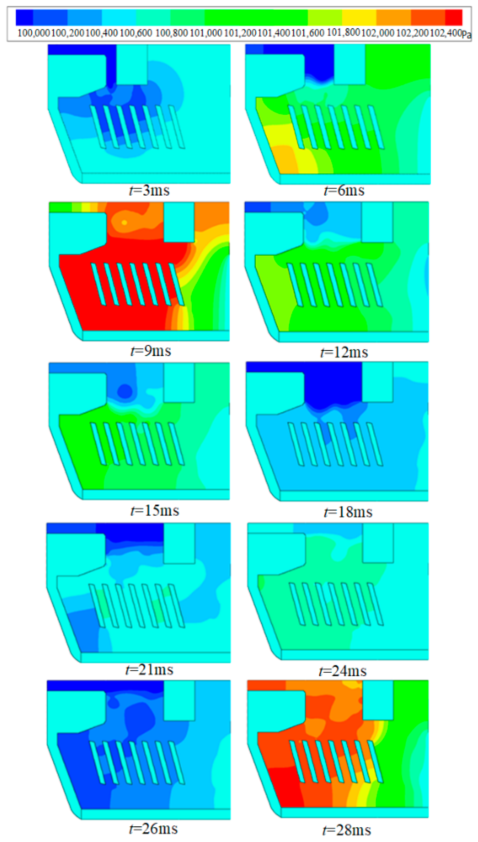 Machines 10 00006 g009