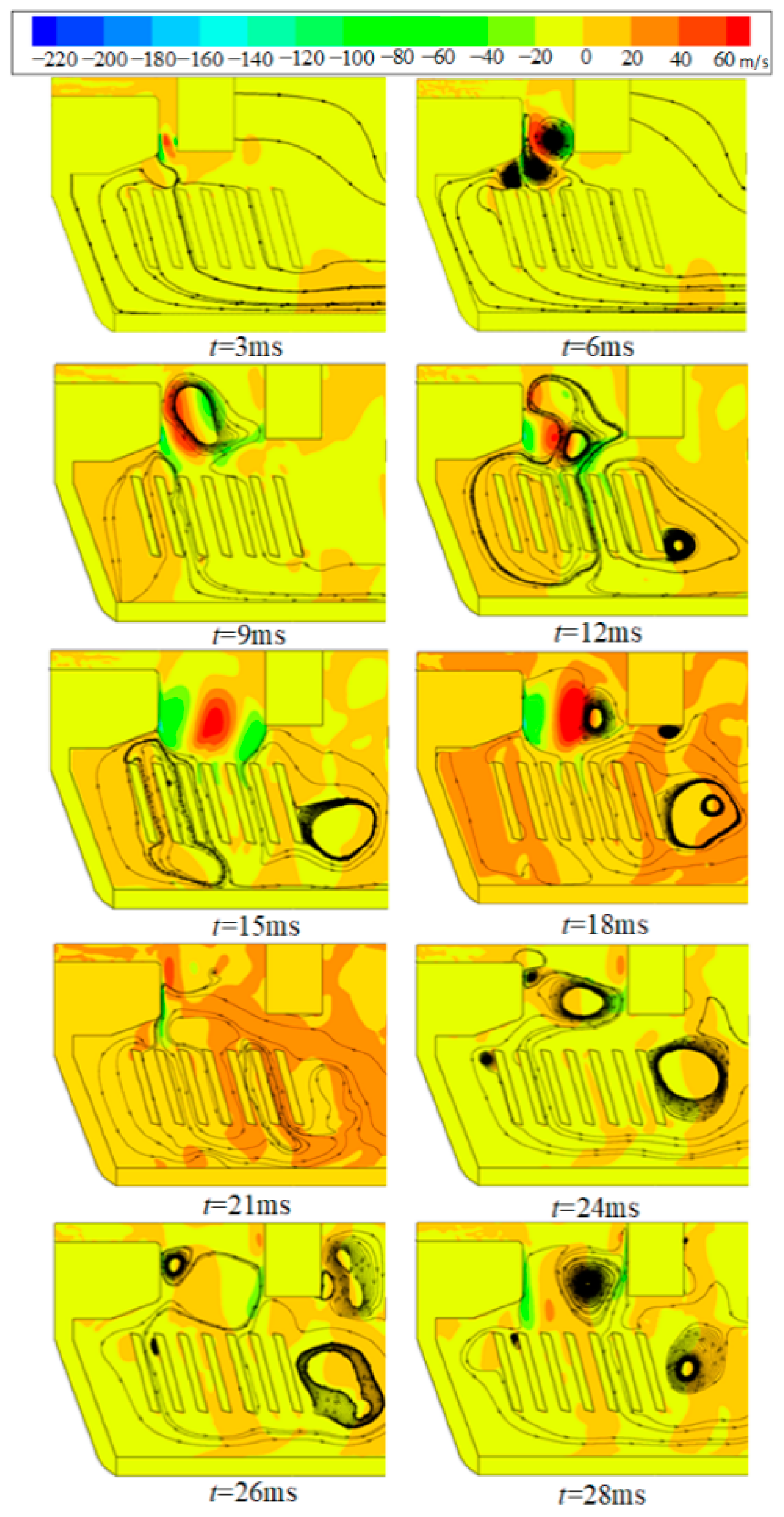 Machines 10 00006 g010