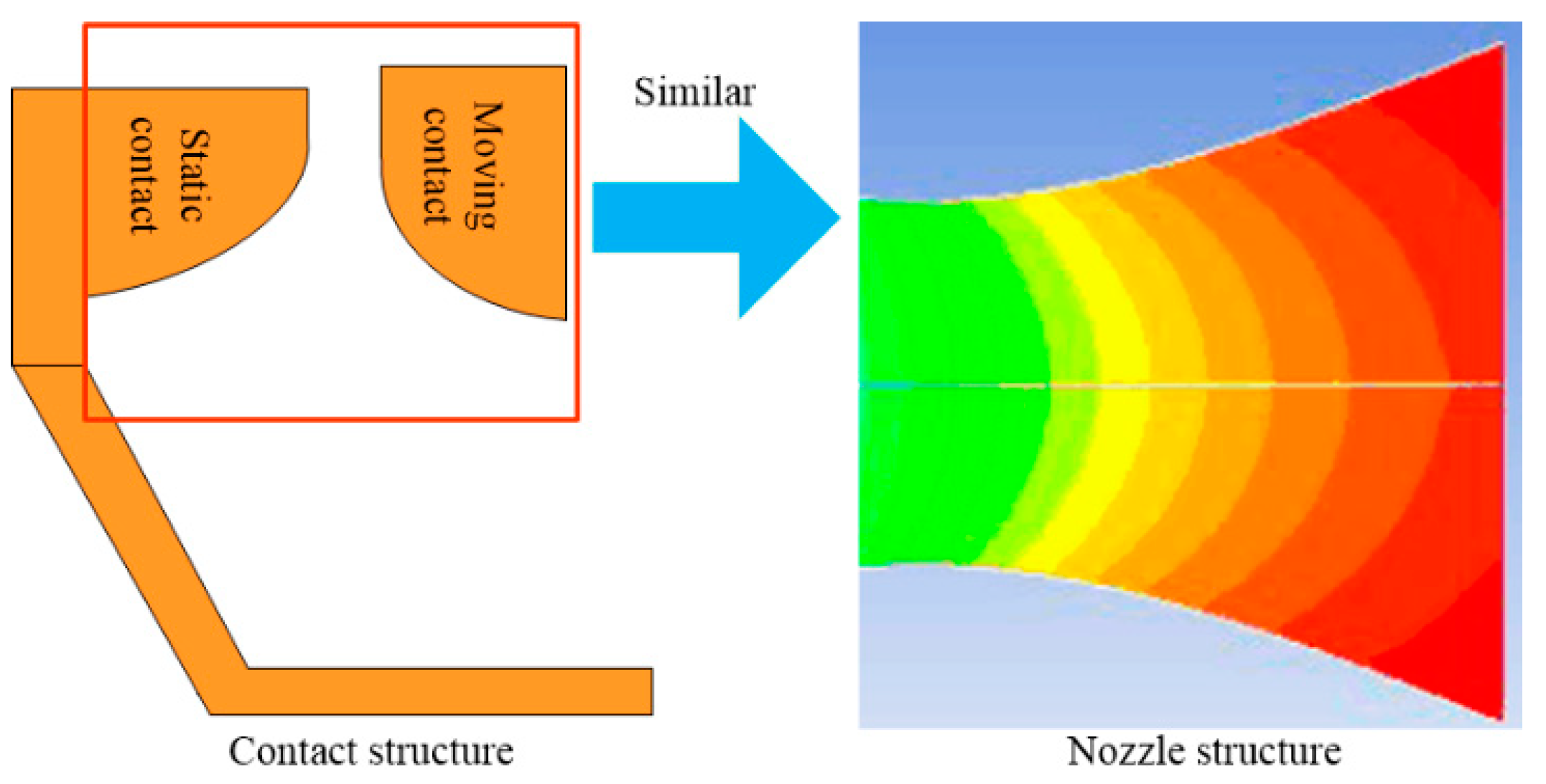 Machines 10 00006 g015