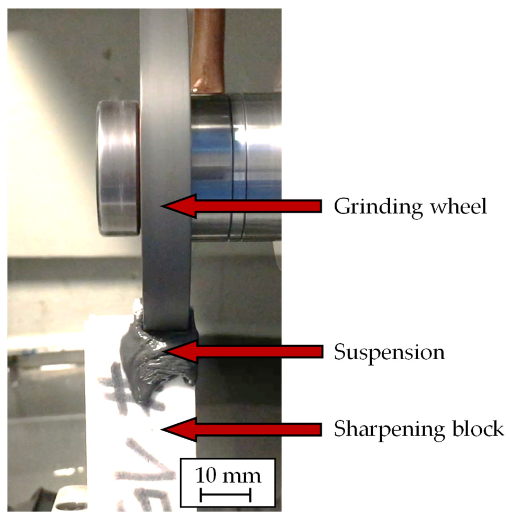 Machines 10 00008 g005