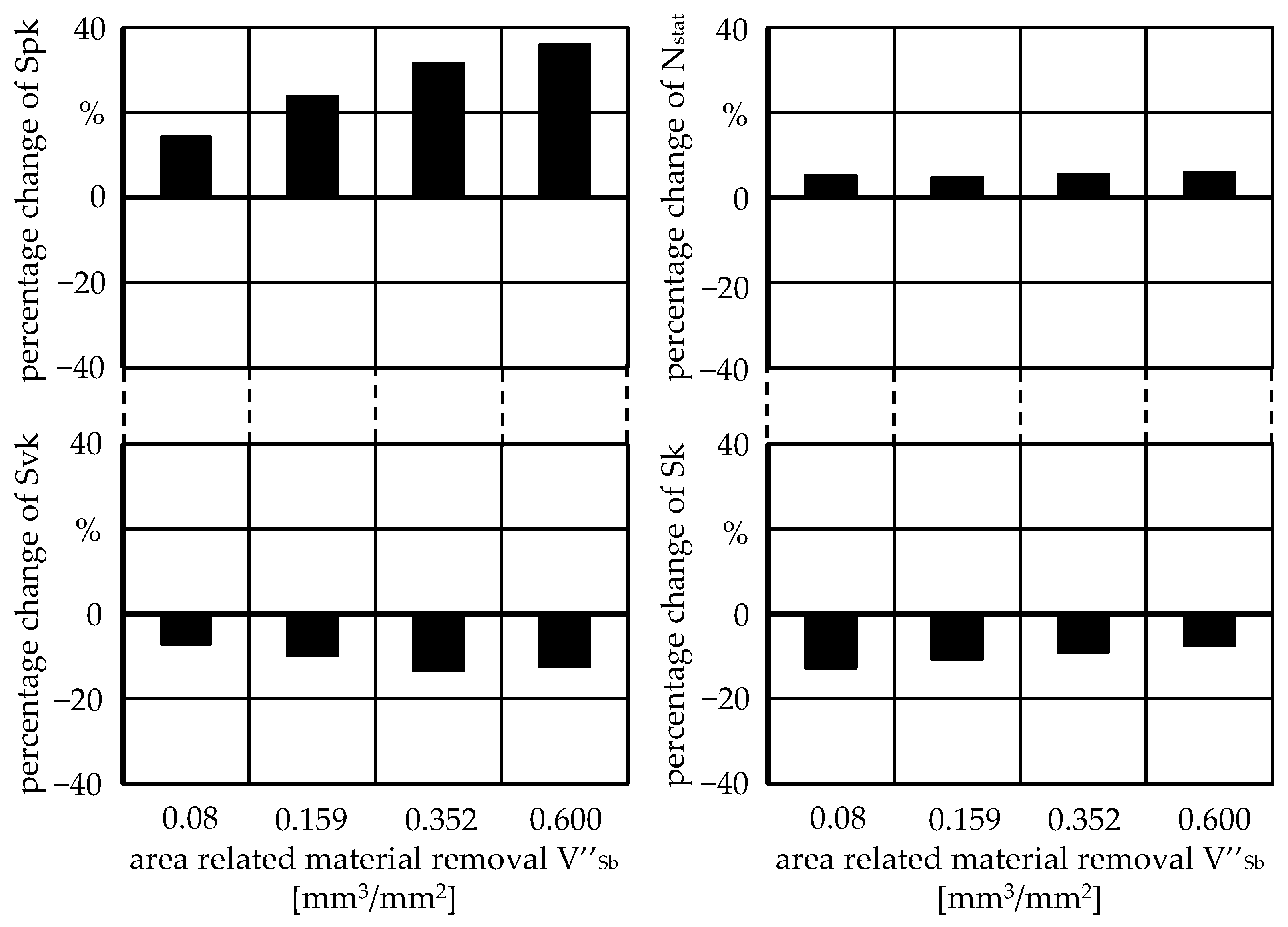 Machines 10 00008 g012