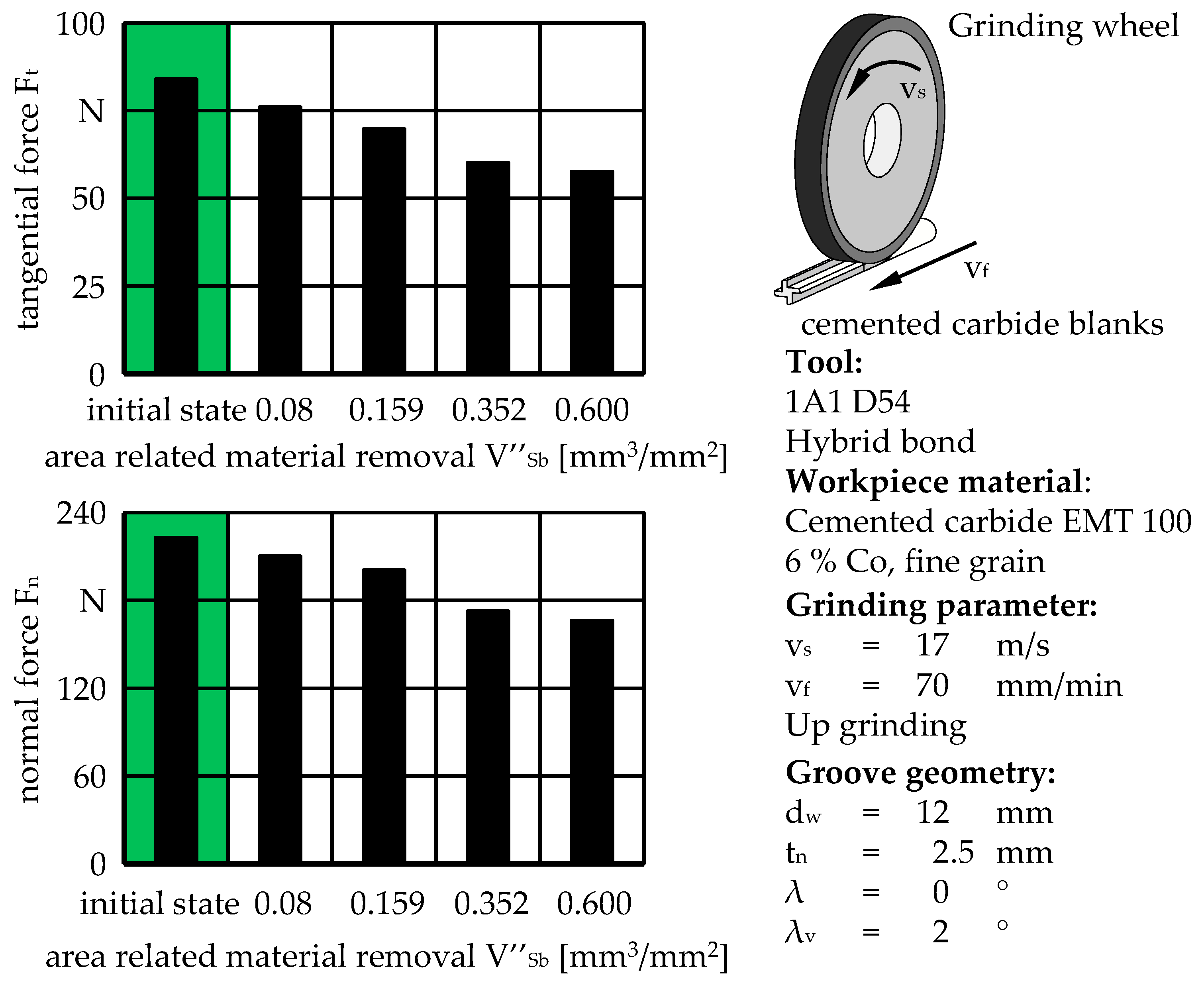 Machines 10 00008 g013