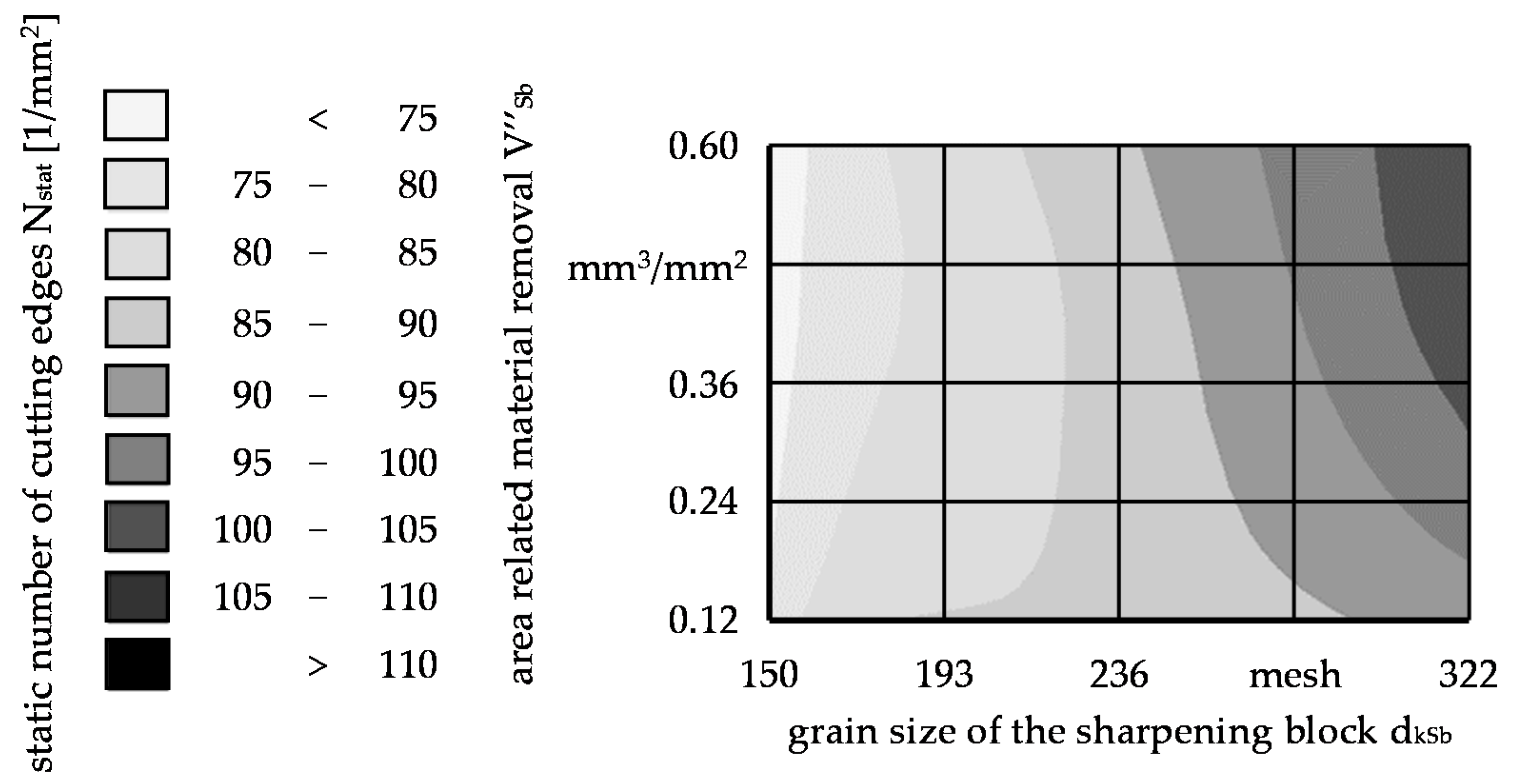 Machines 10 00008 g015