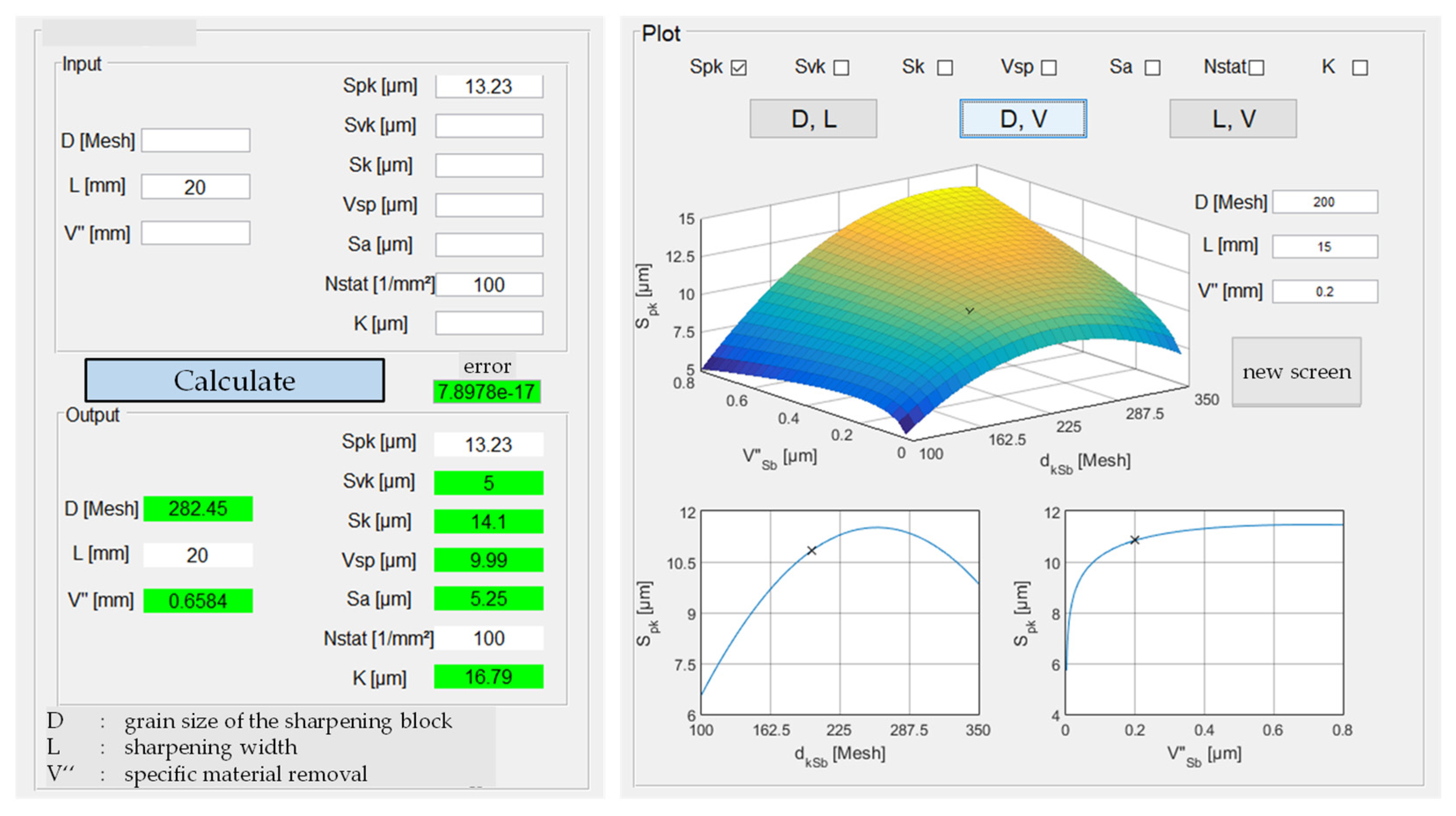 Machines 10 00008 g016