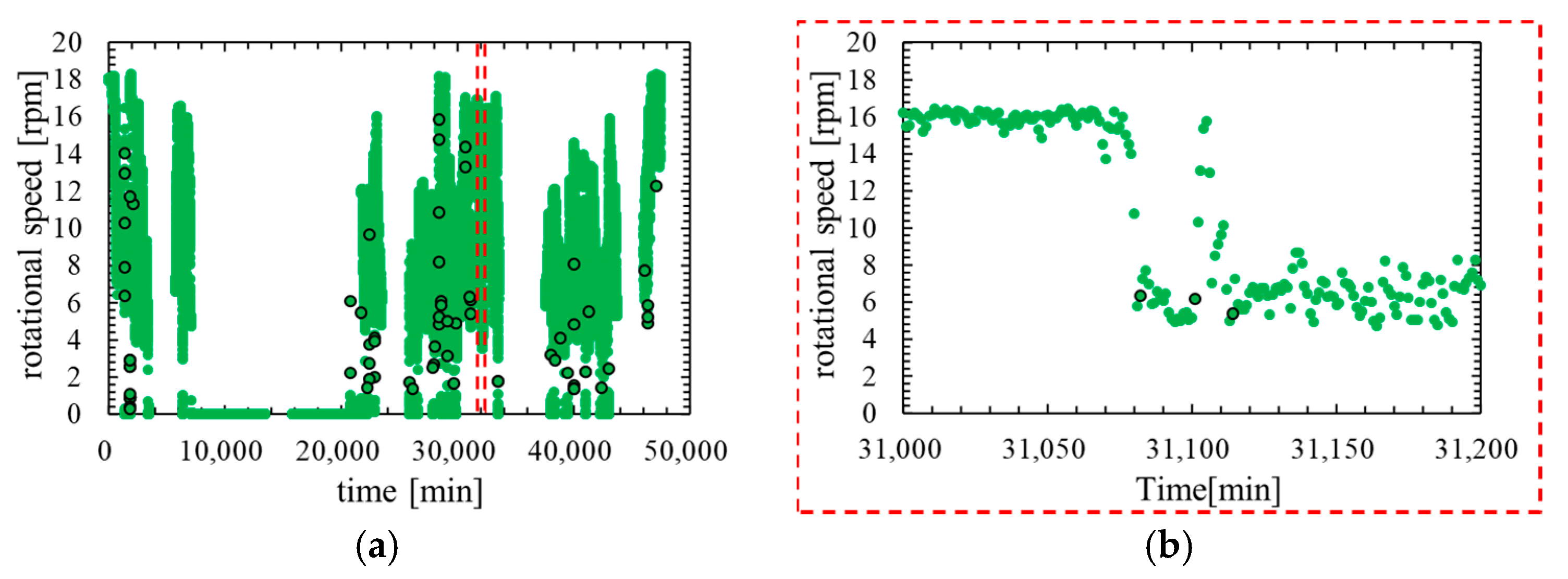 Machines 10 00009 g003