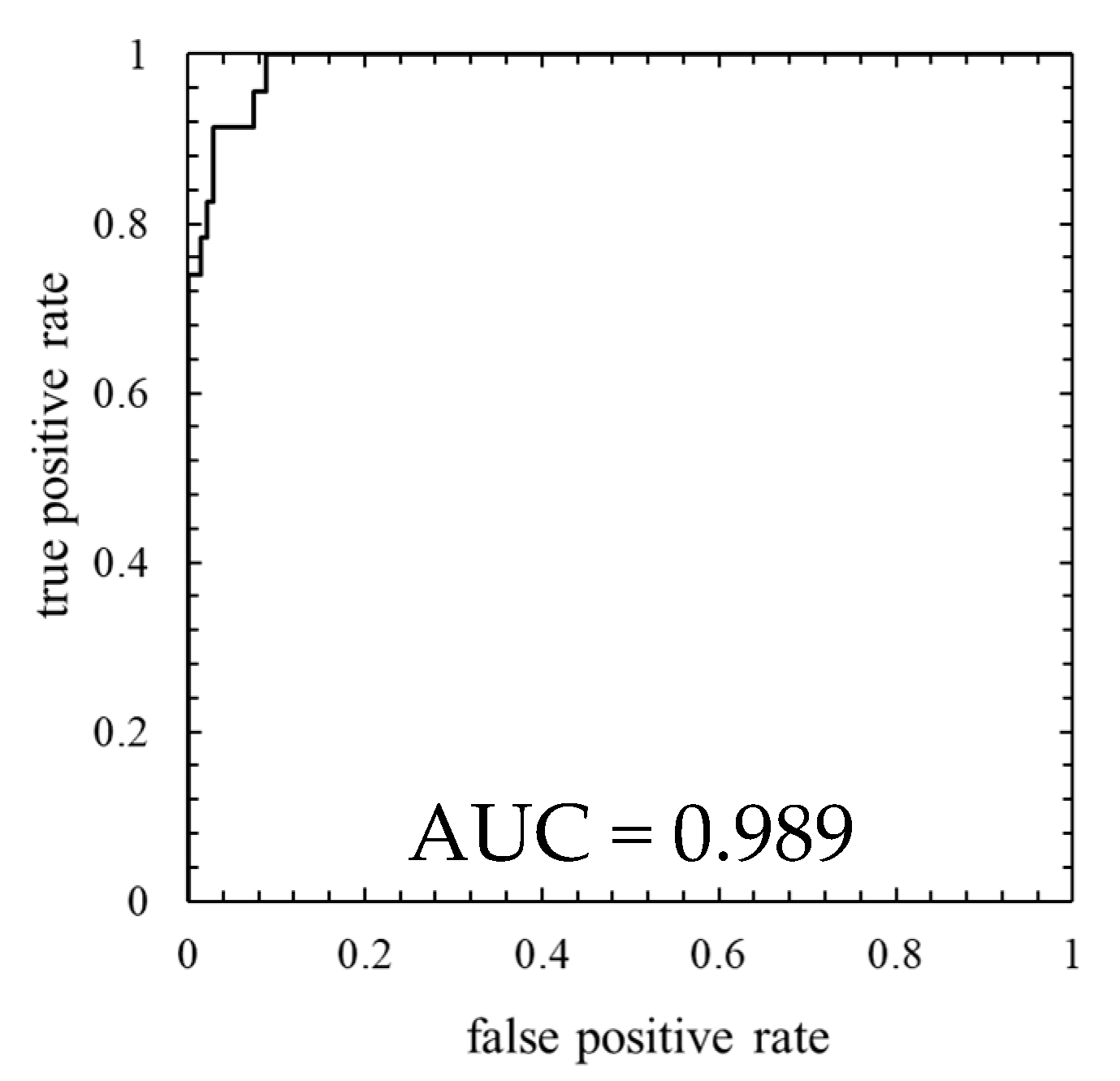 Machines 10 00009 g006