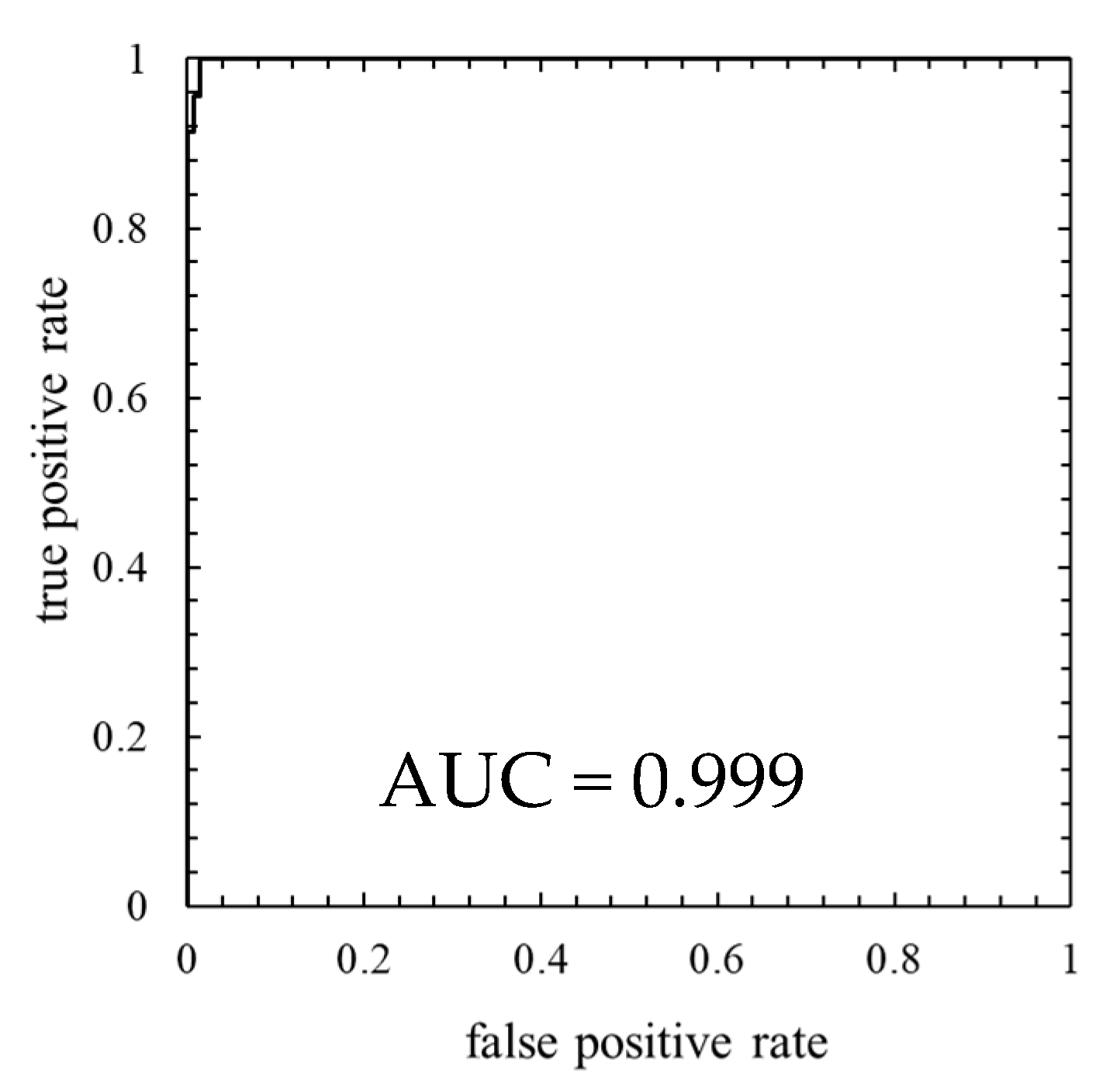 Machines 10 00009 g012
