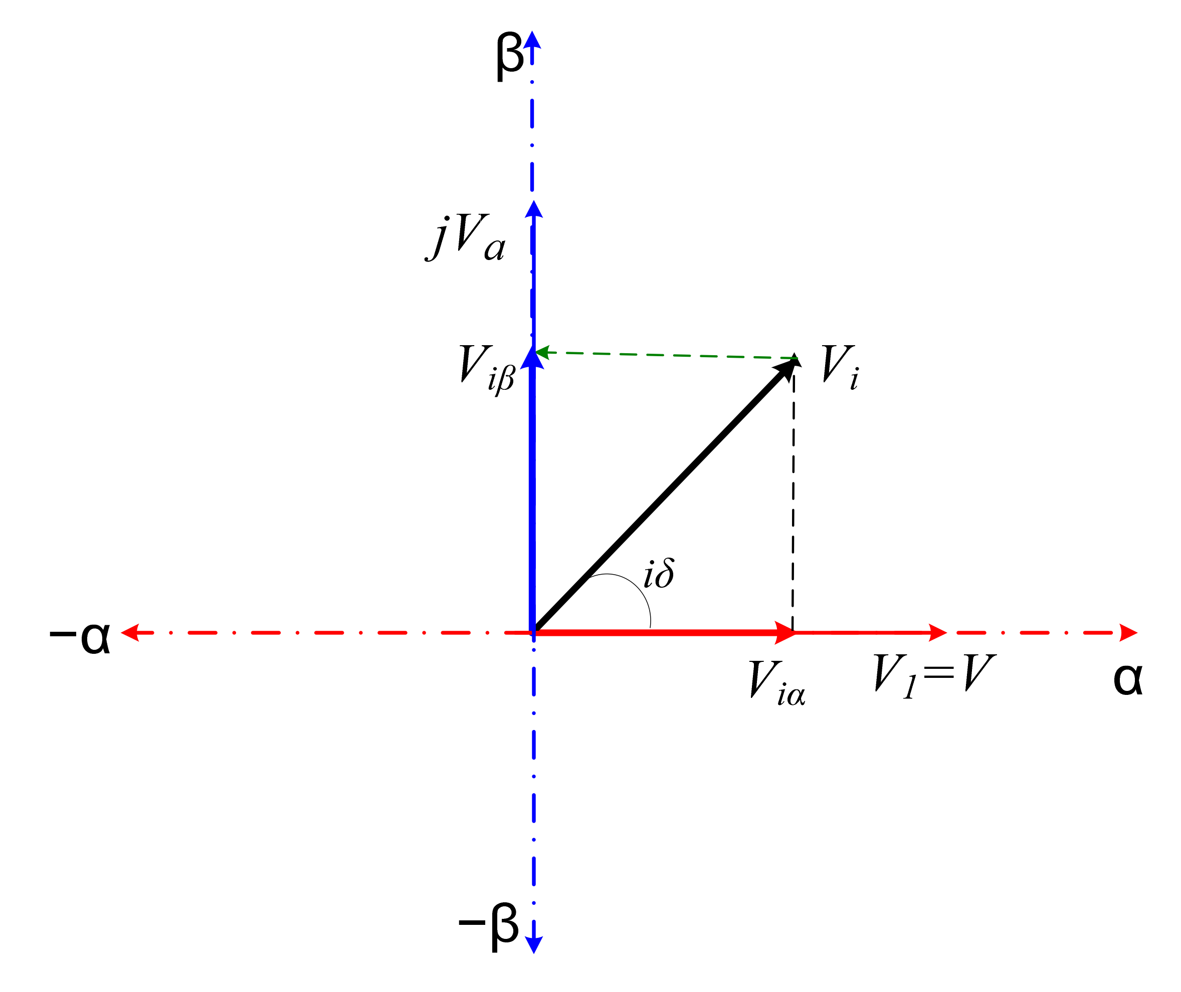Machines 10 00013 g002