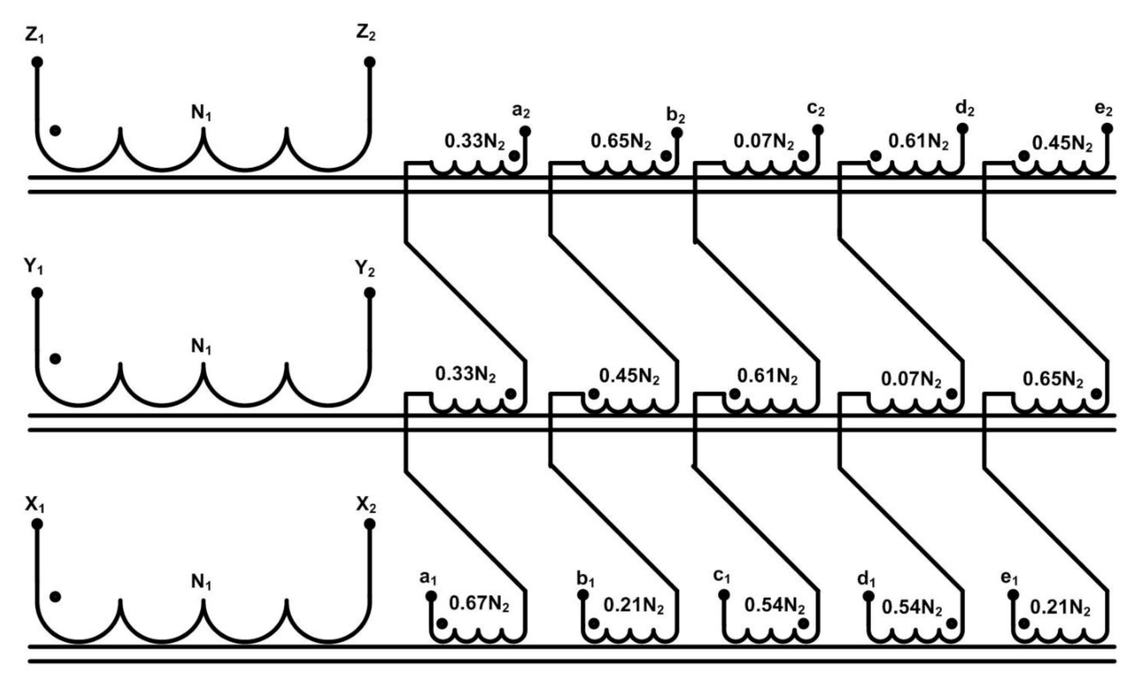 Machines 10 00013 g005