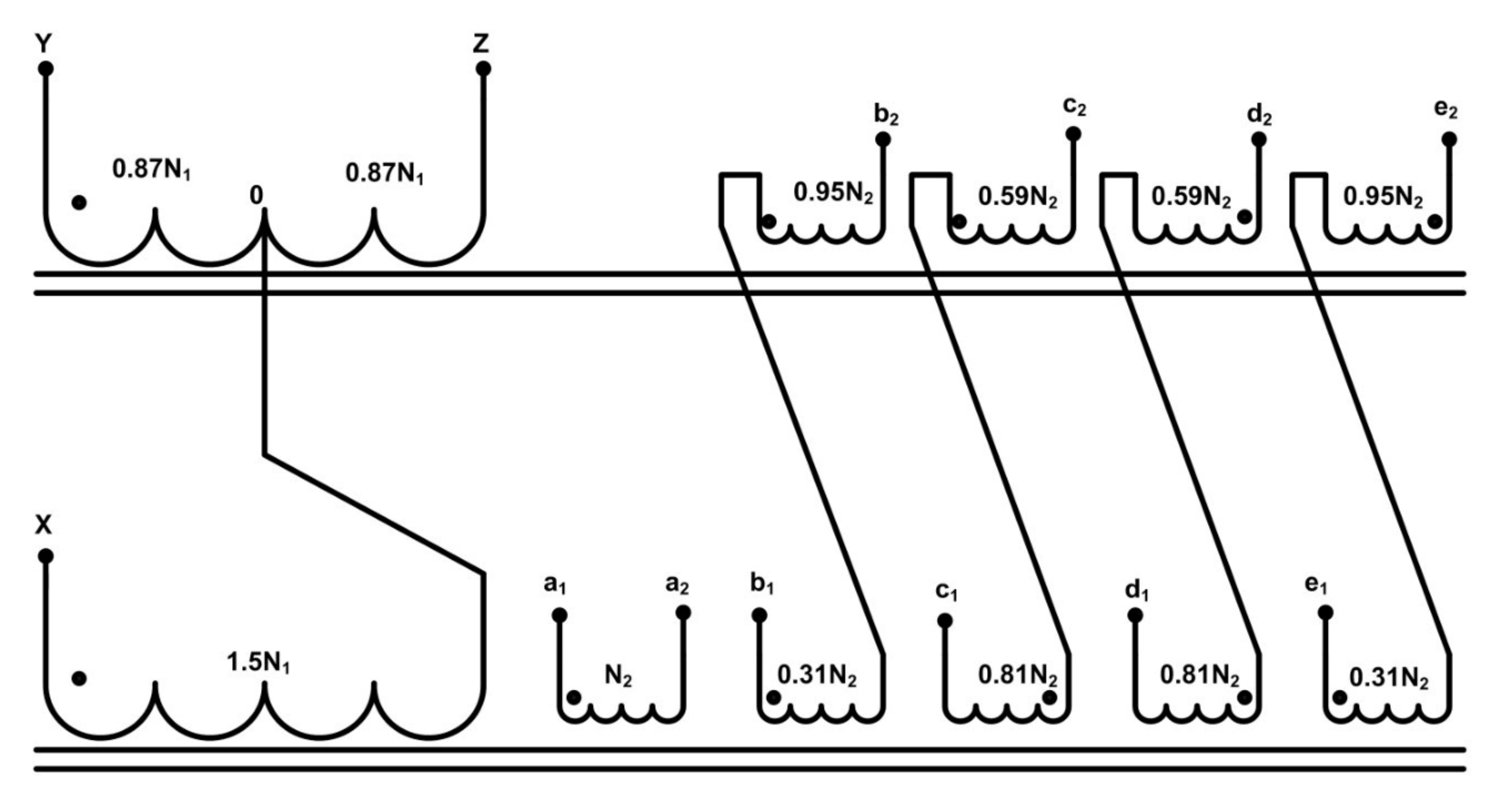 Machines 10 00013 g007
