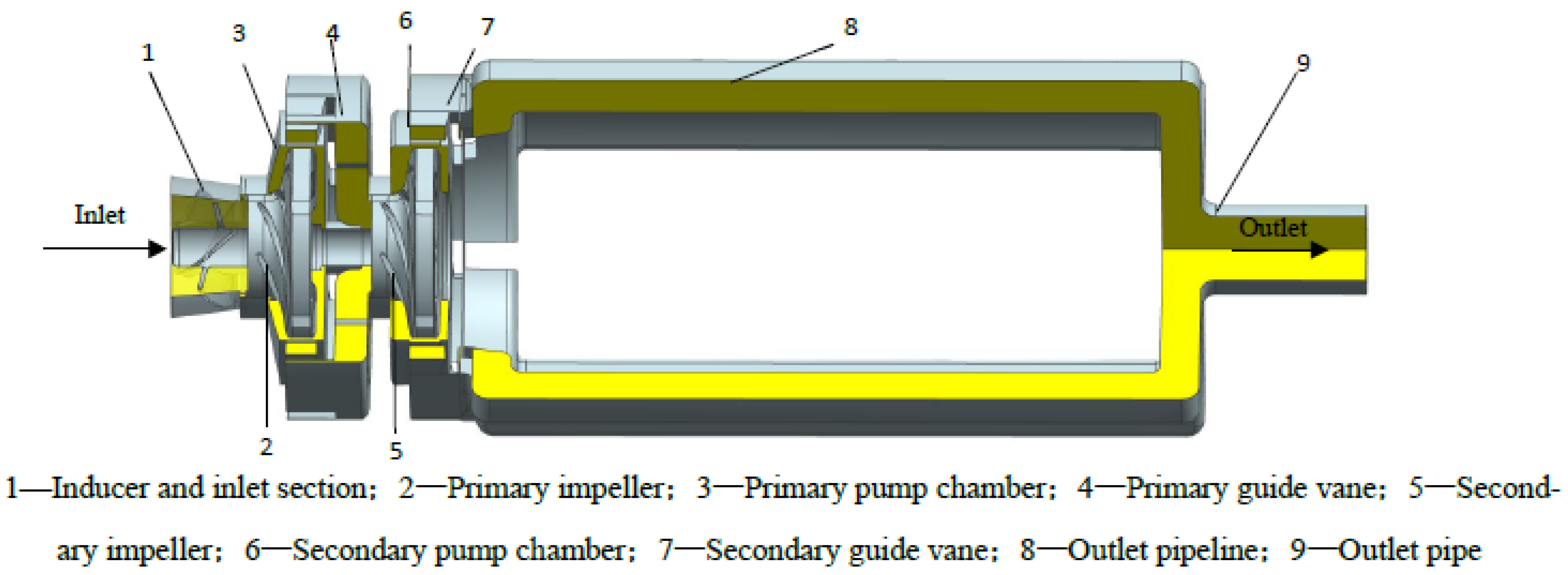Machines 10 00014 g001
