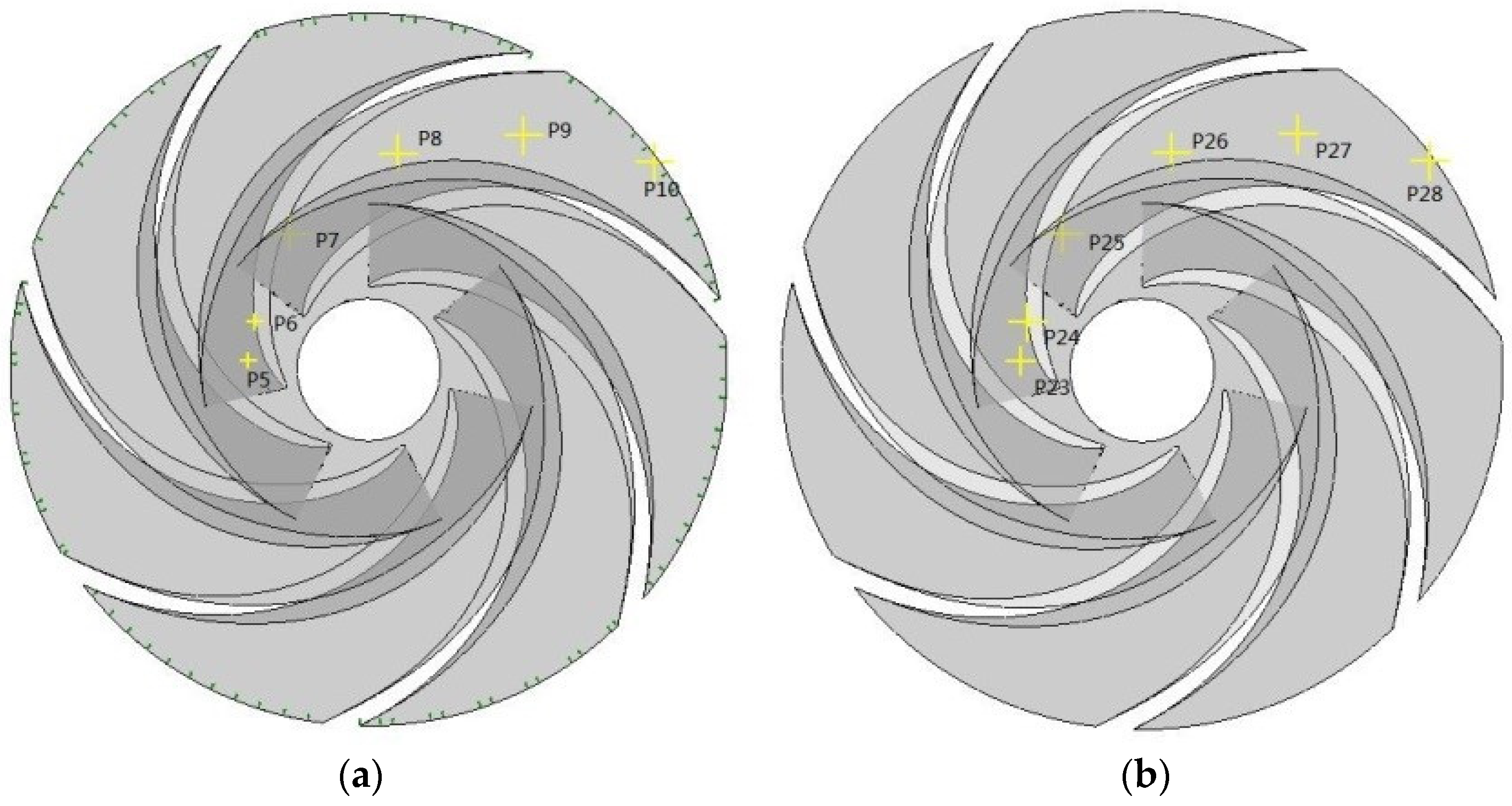 Machines 10 00014 g002