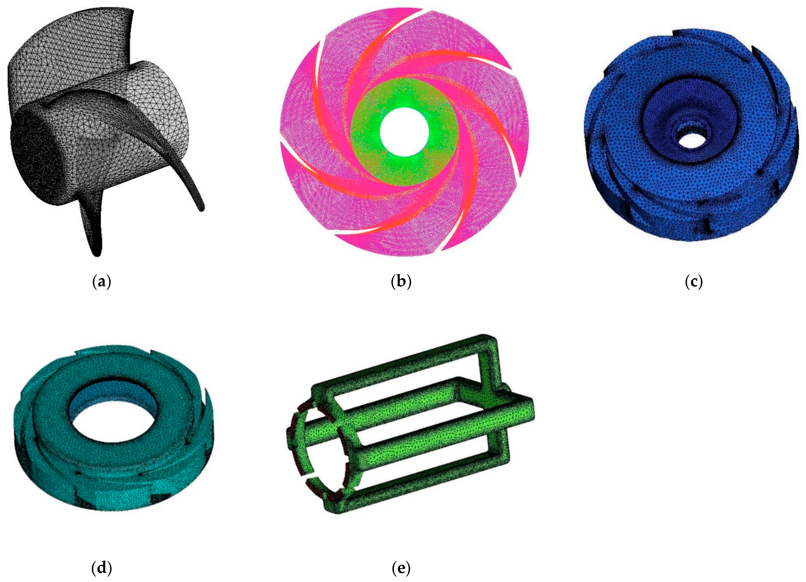 Machines 10 00014 g003