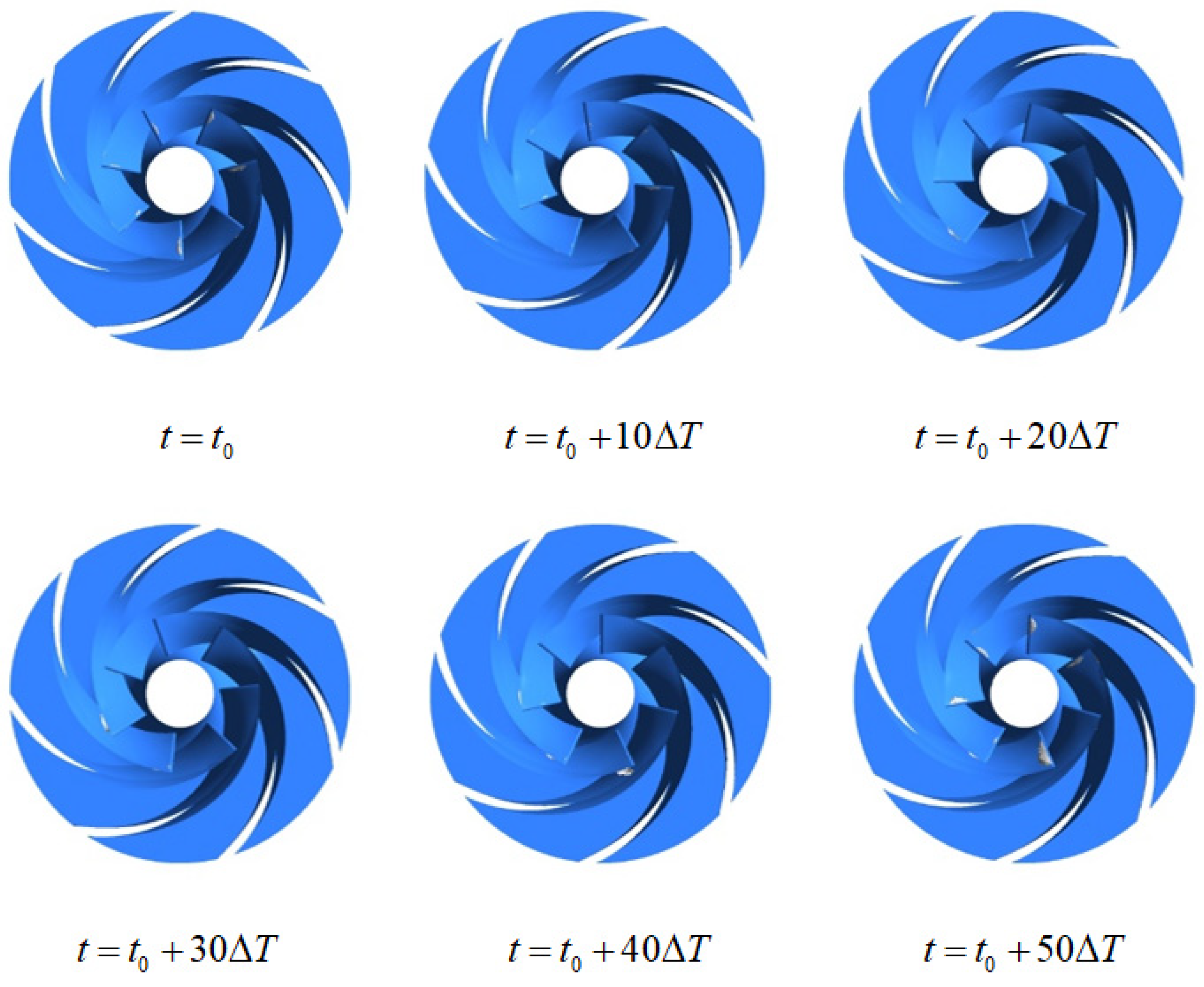 Machines 10 00014 g008