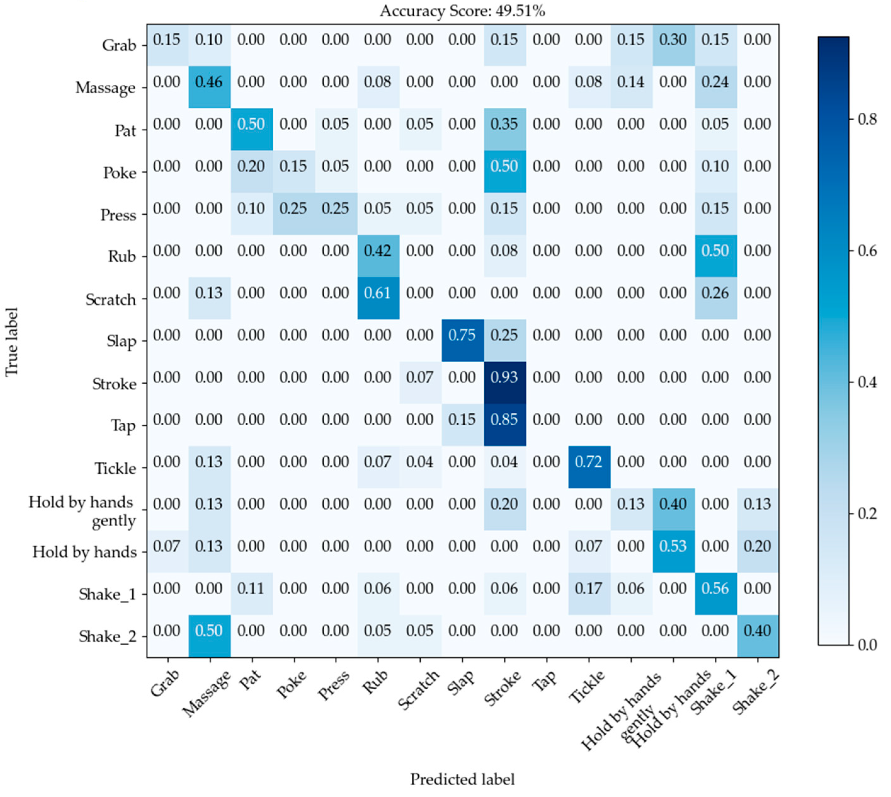 Machines 10 00015 g010