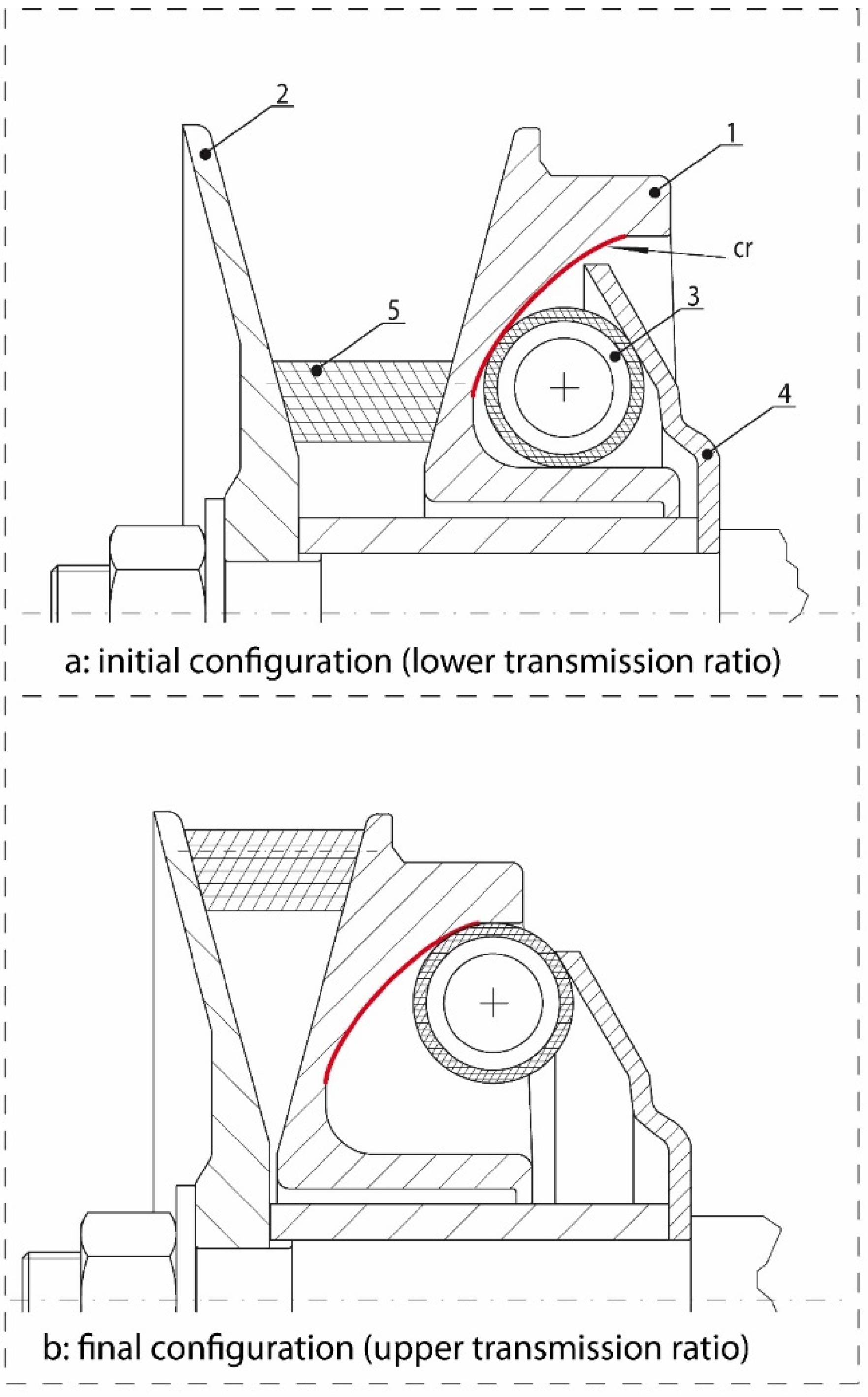 Machines 10 00016 g003