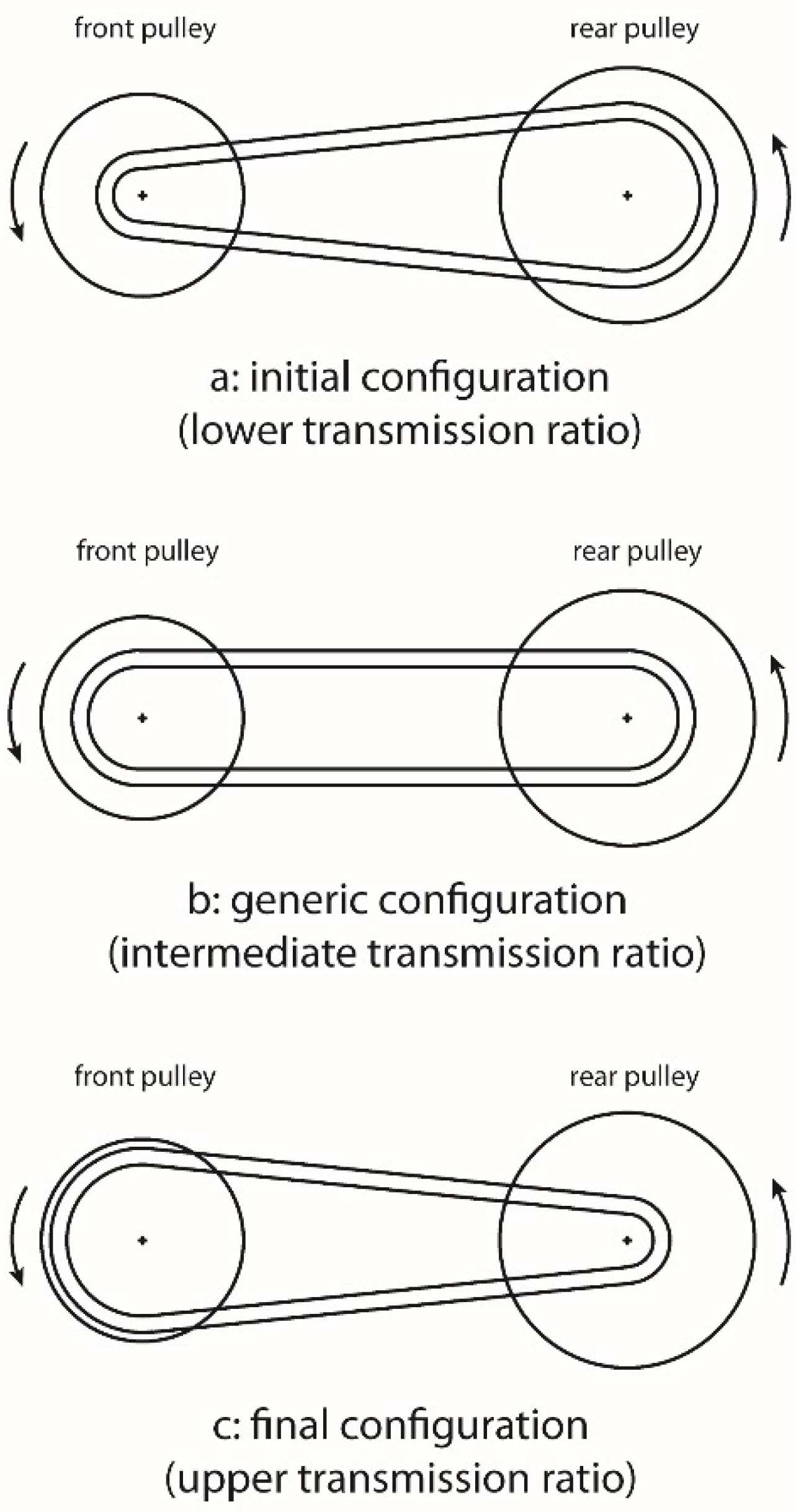 Machines 10 00016 g004