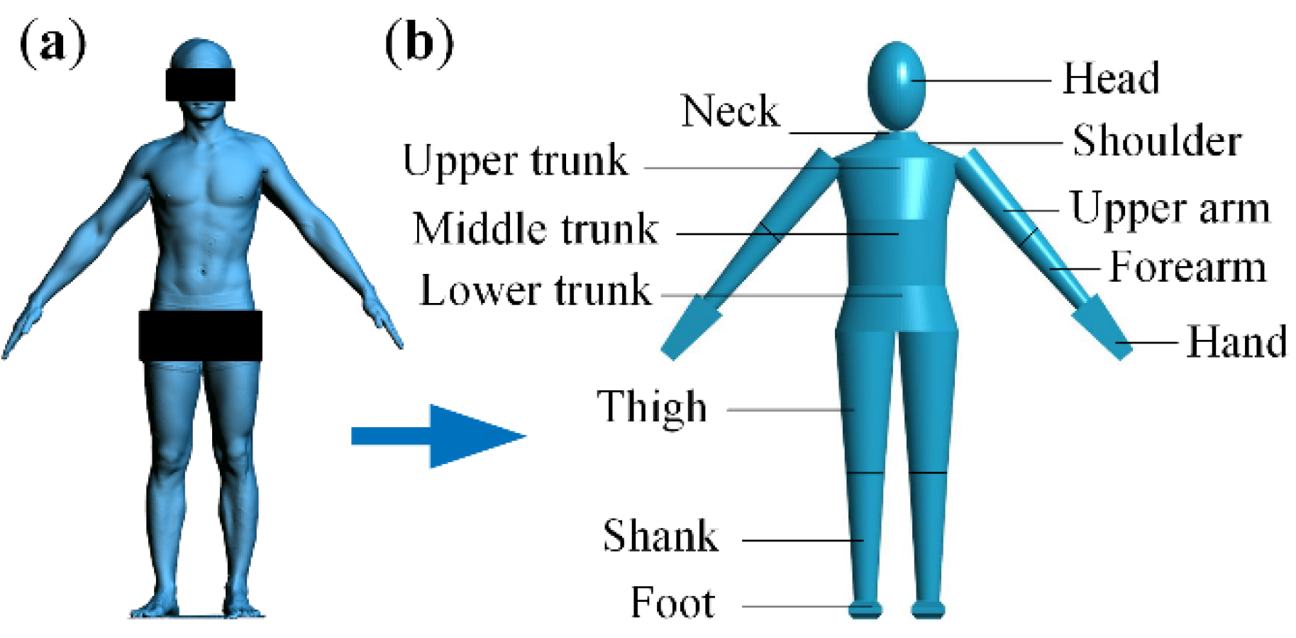 Machines 10 00017 g001