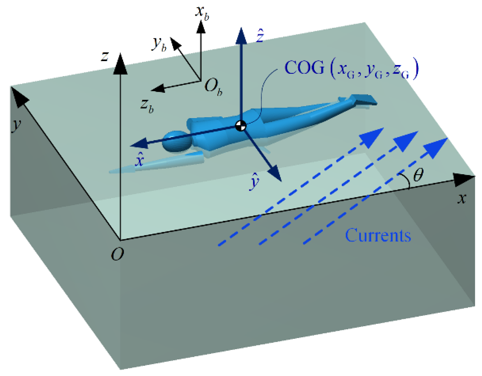 Machines 10 00017 g002