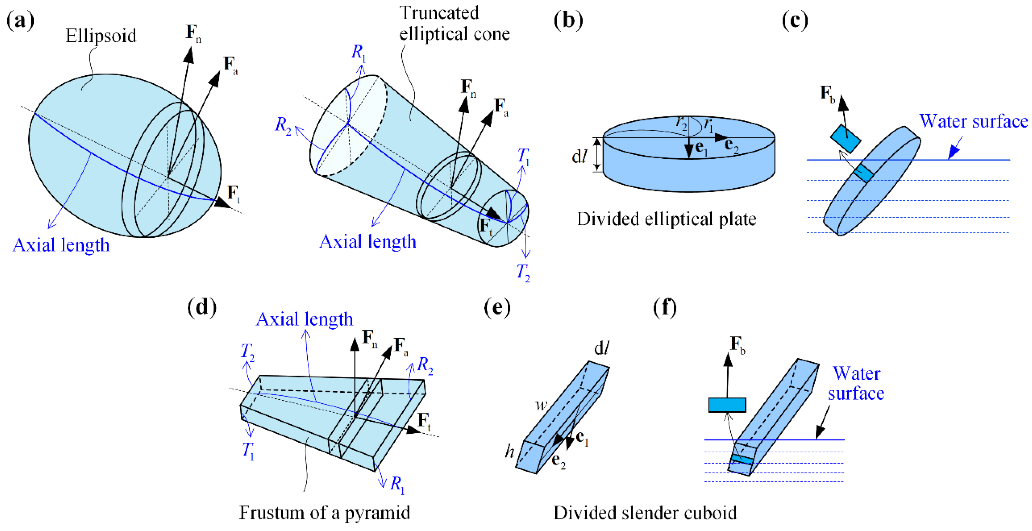 Machines 10 00017 g003