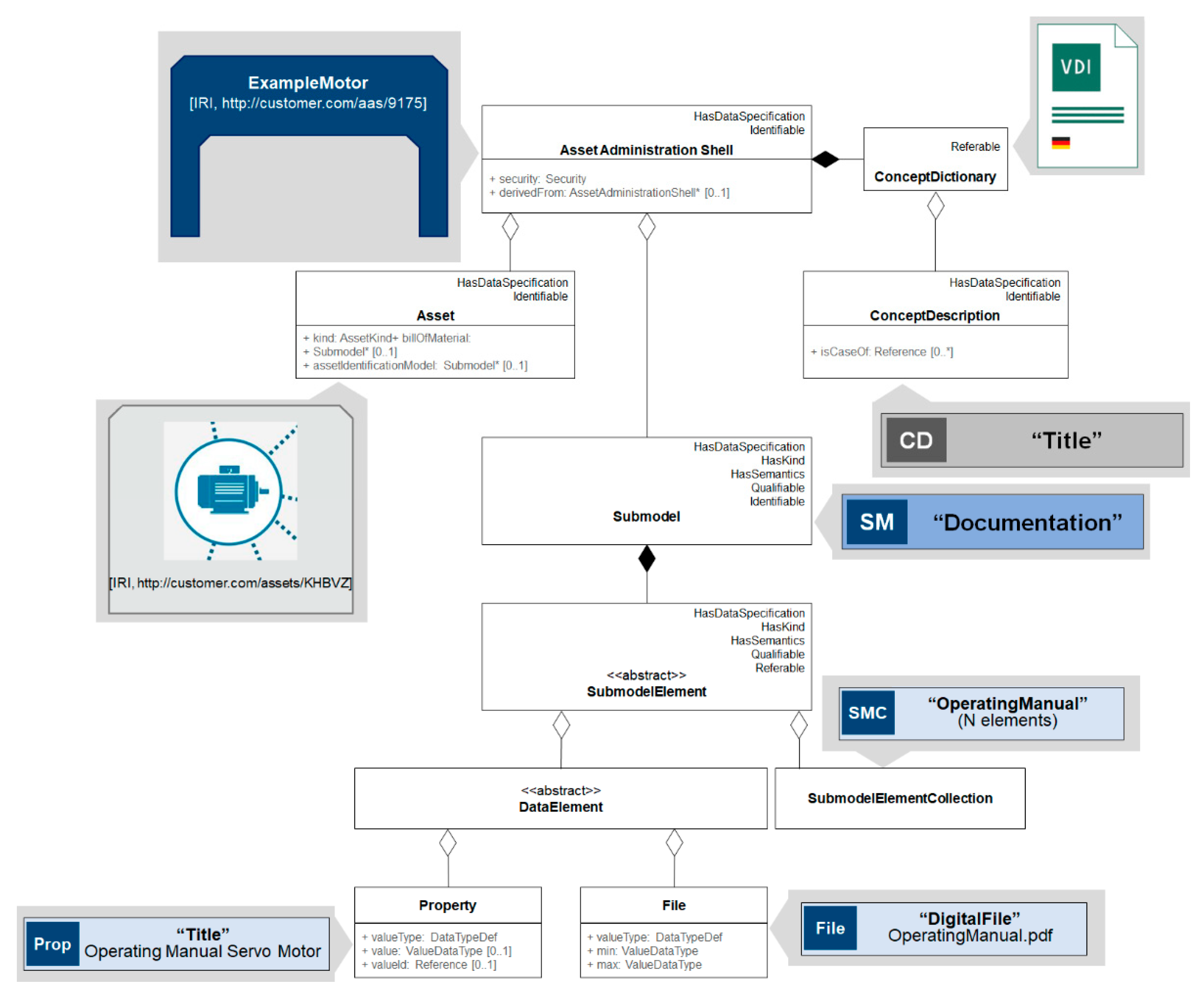 Machines 10 00020 g001