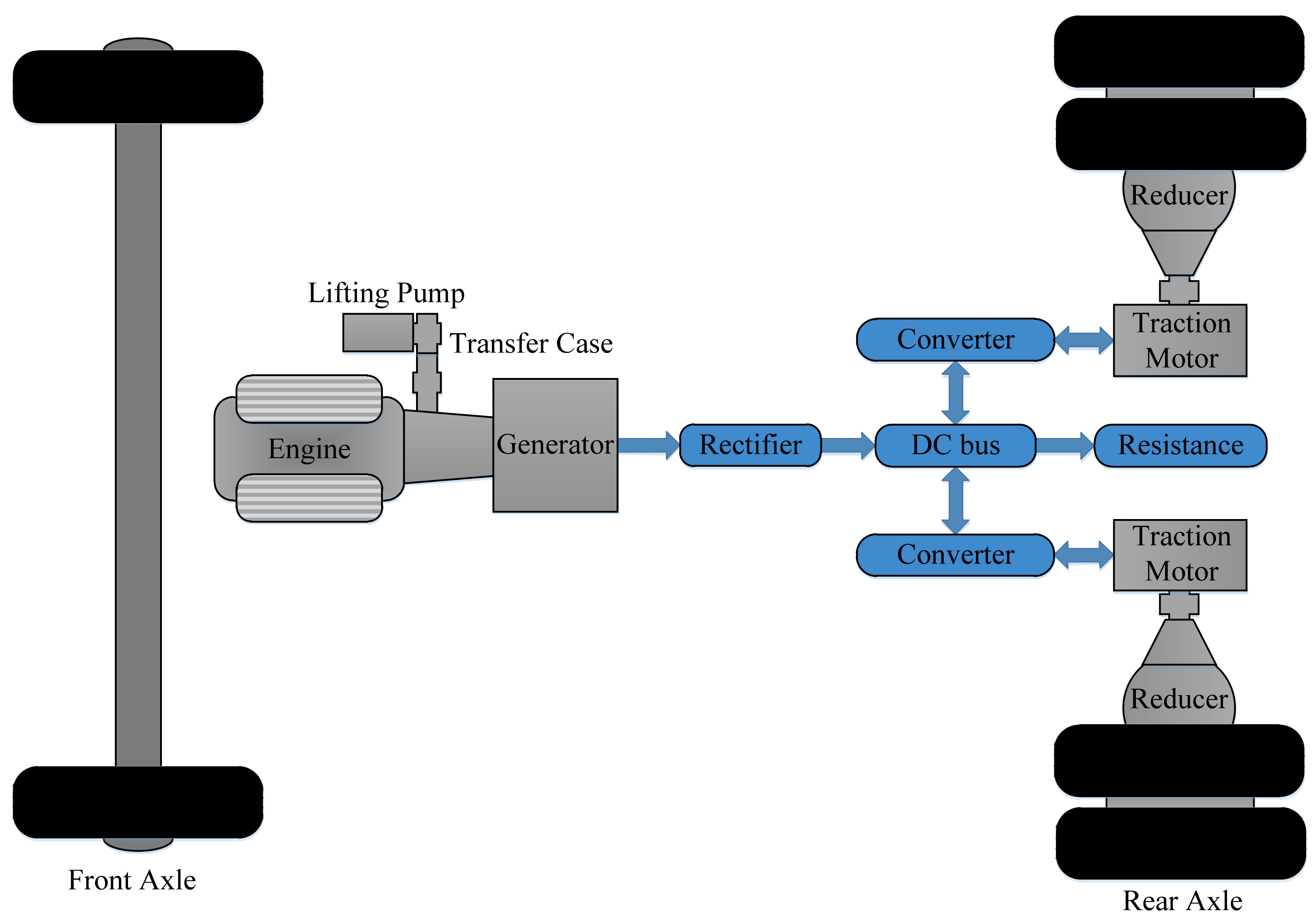 Machines 10 00022 g003
