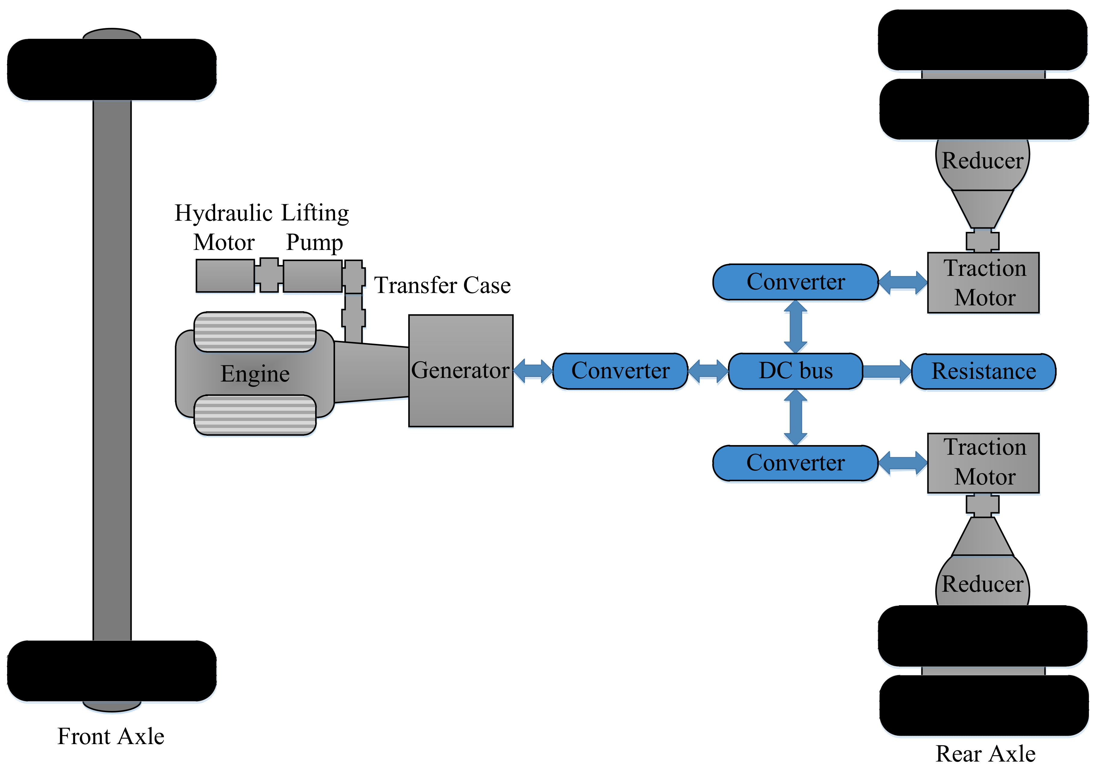Machines 10 00022 g004
