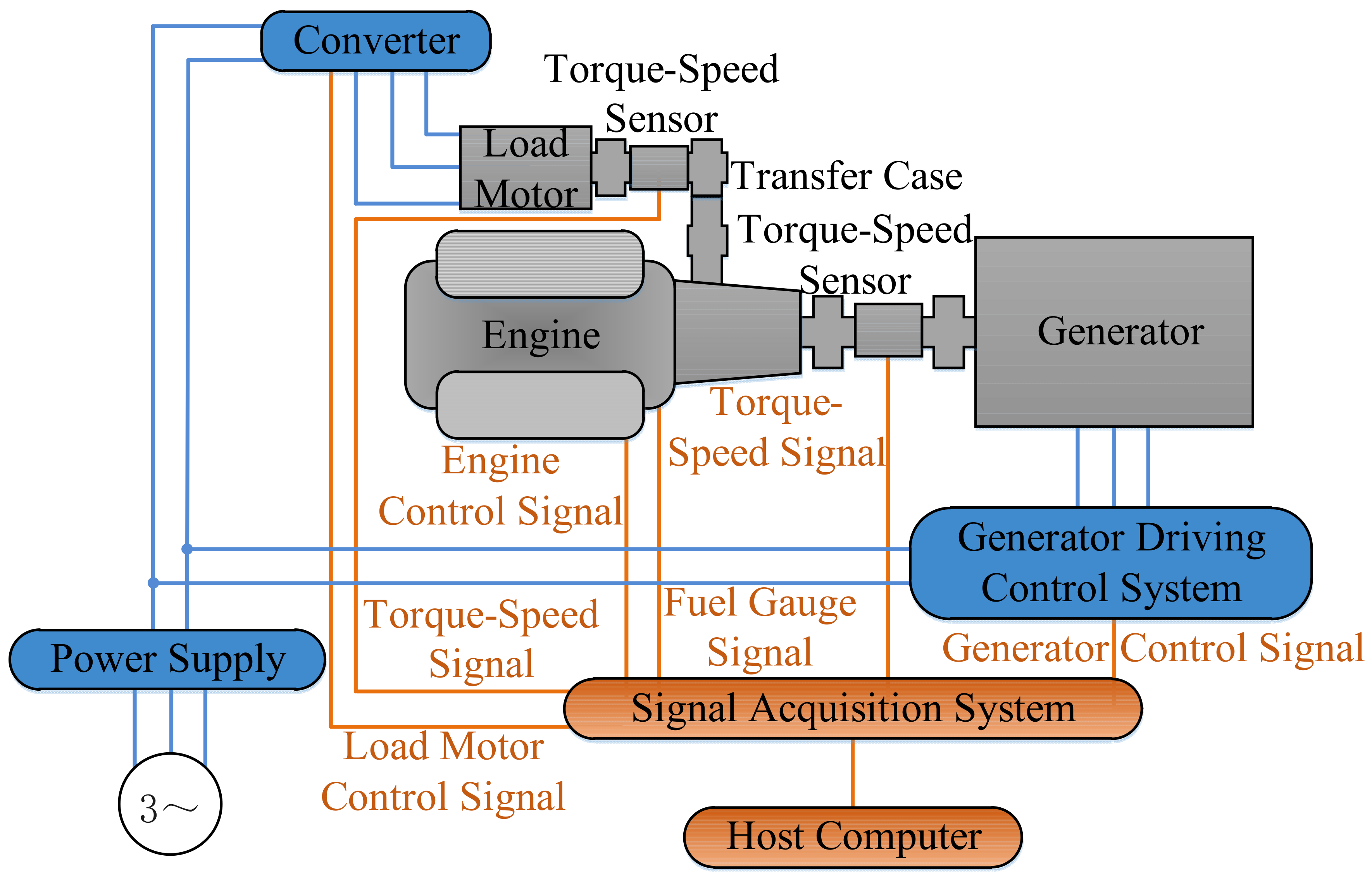 Machines 10 00022 g011