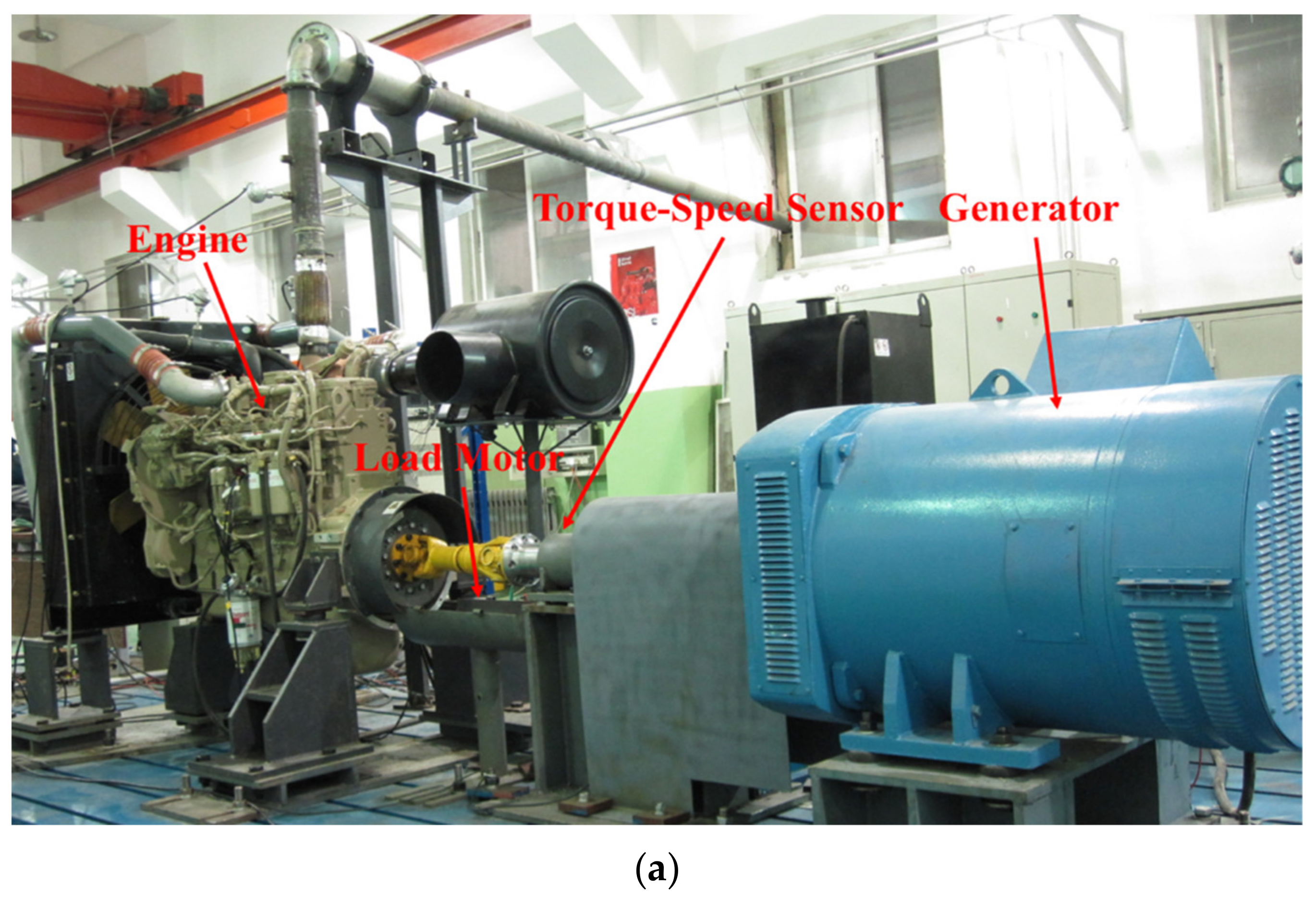 Machines 10 00022 g012a