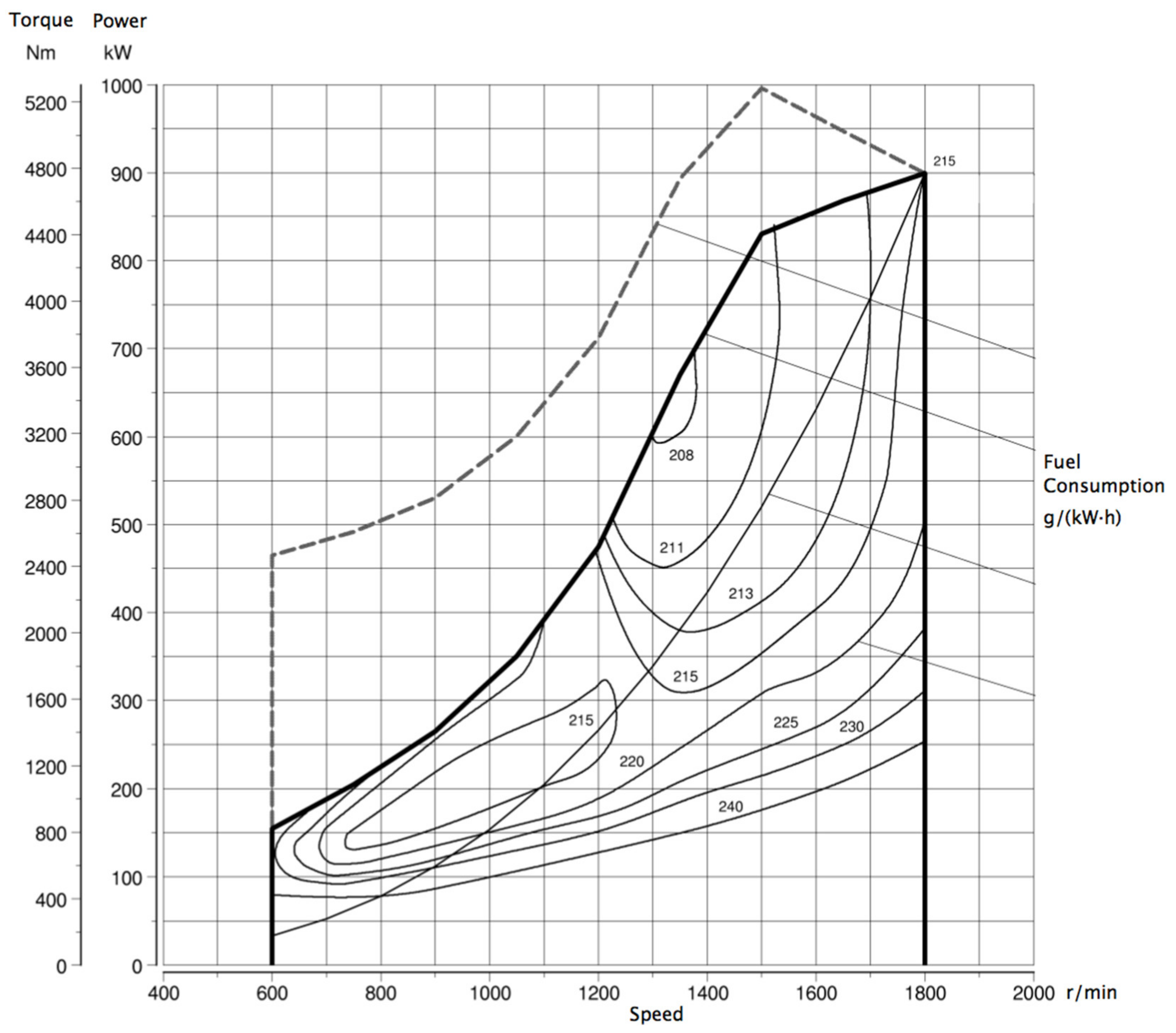 Machines 10 00022 g013