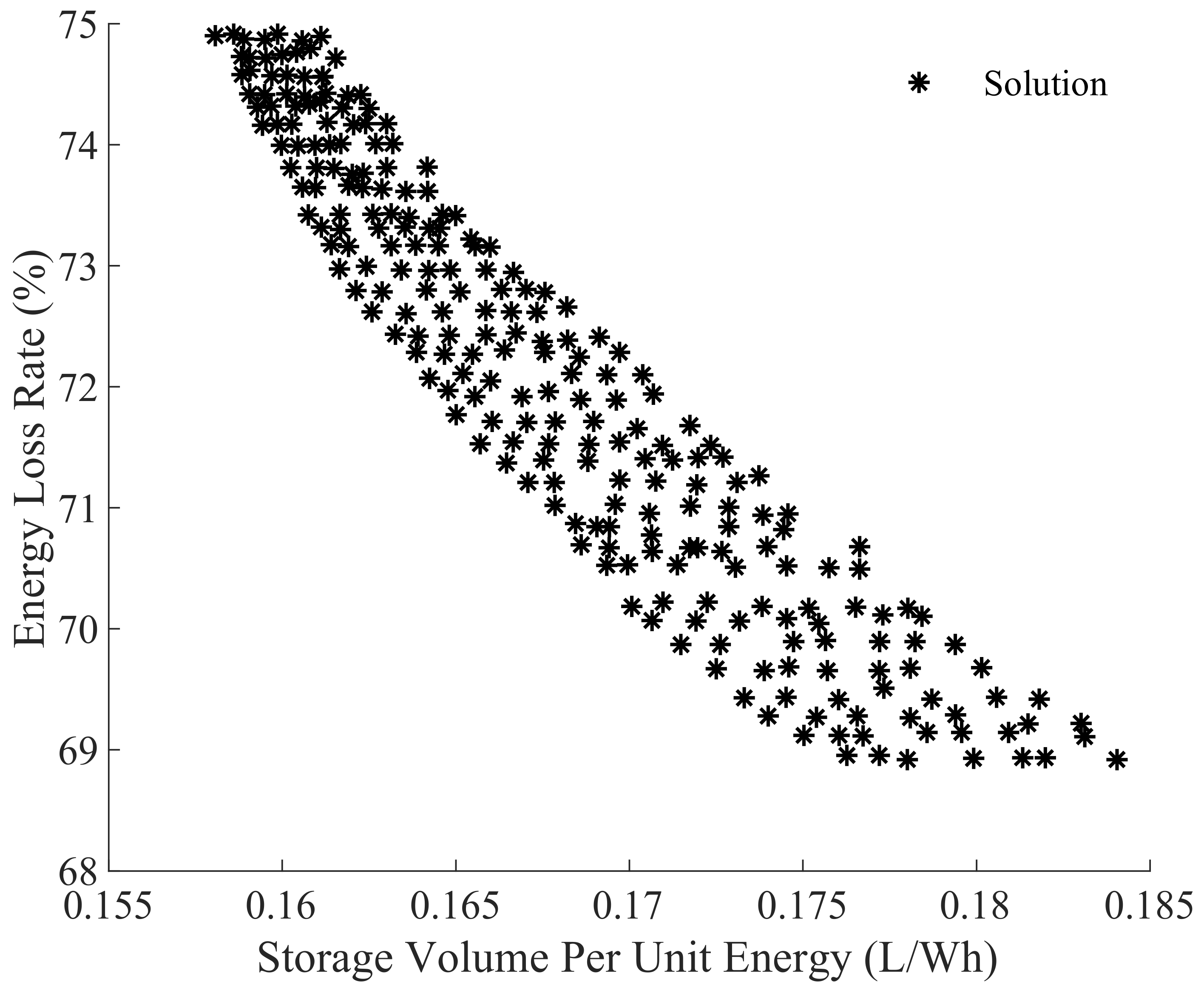 Machines 10 00022 g017
